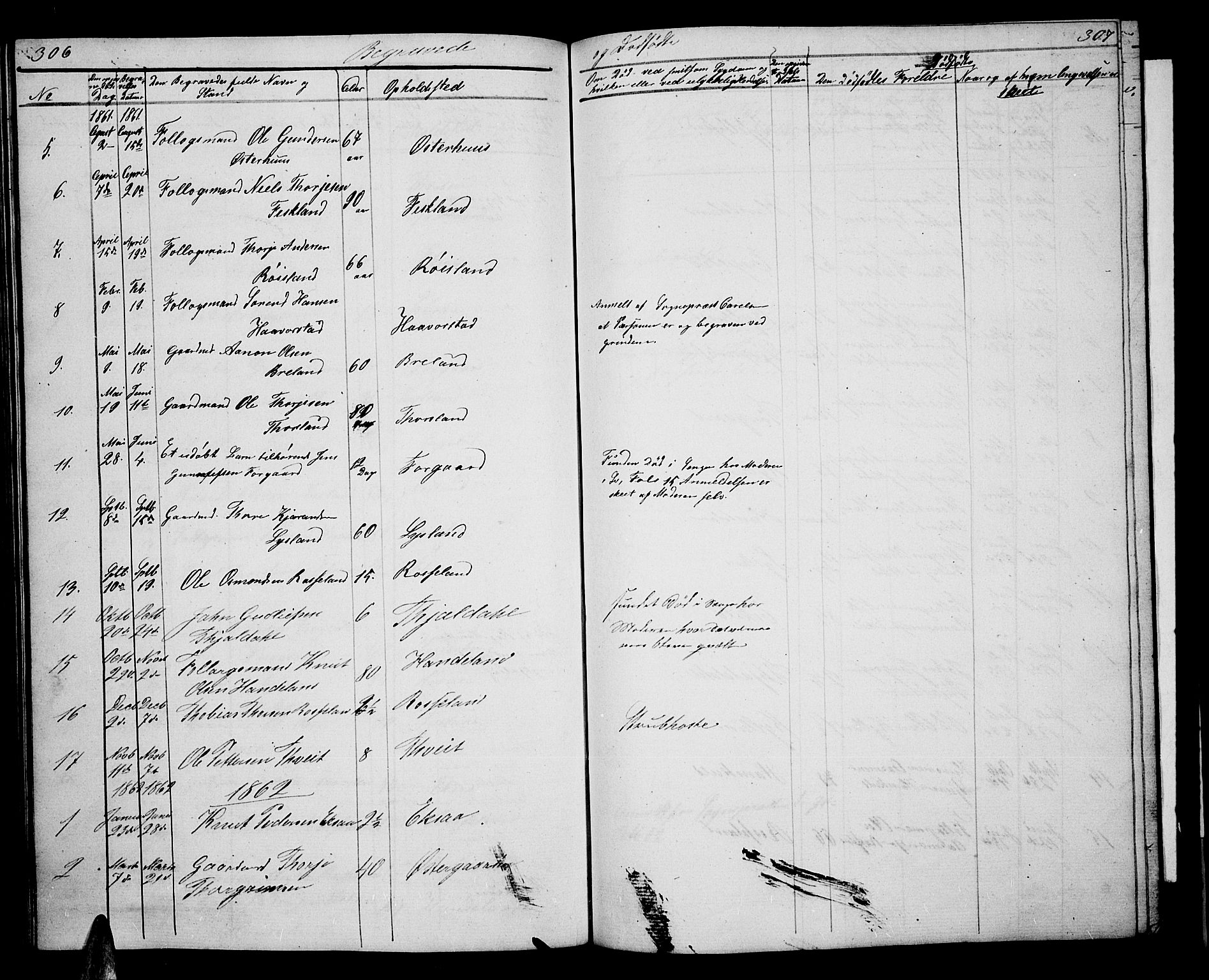 Åseral sokneprestkontor, AV/SAK-1111-0051/F/Fb/L0001: Parish register (copy) no. B 1, 1856-1877, p. 306-307