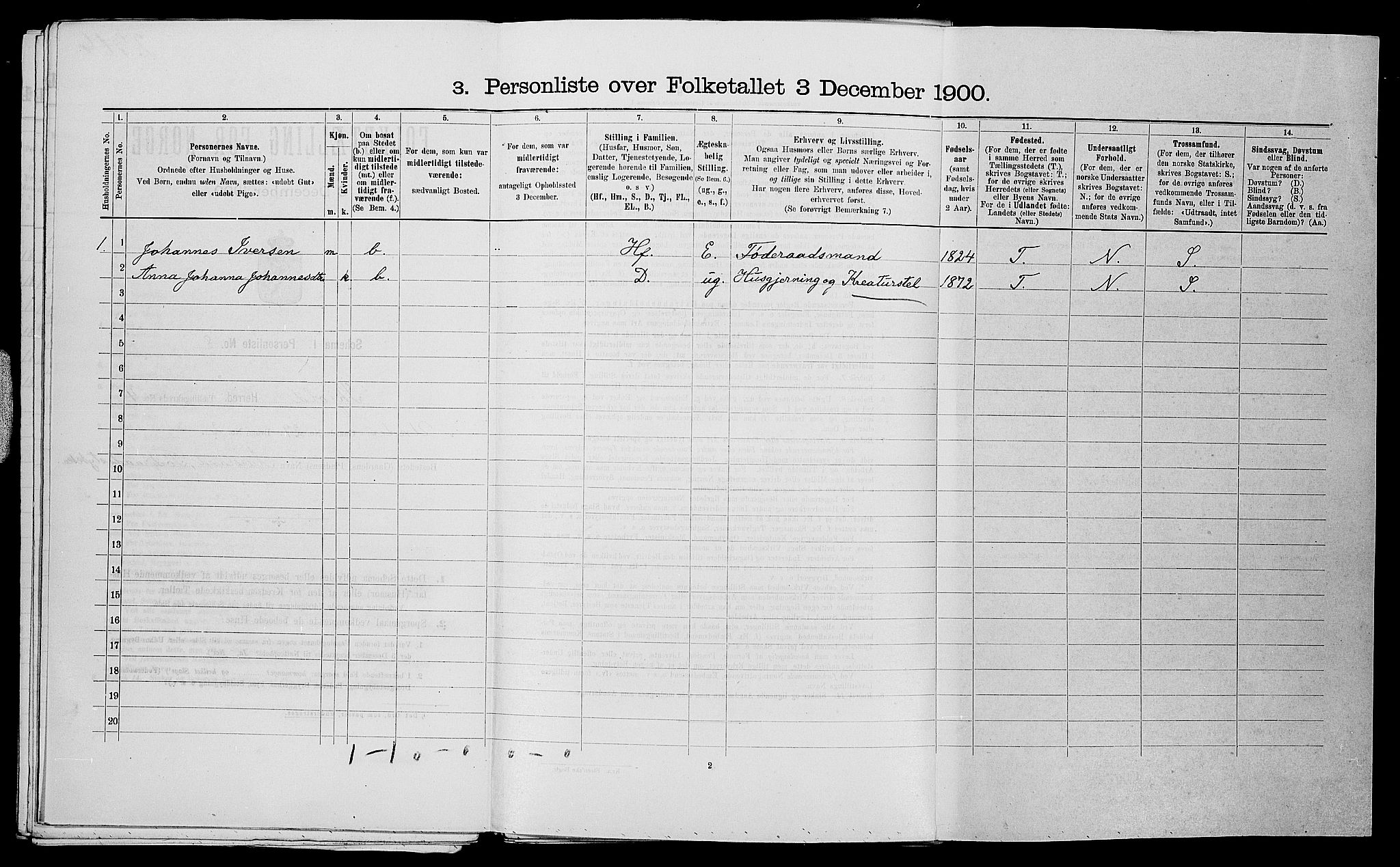 SAST, 1900 census for Skjold, 1900, p. 351