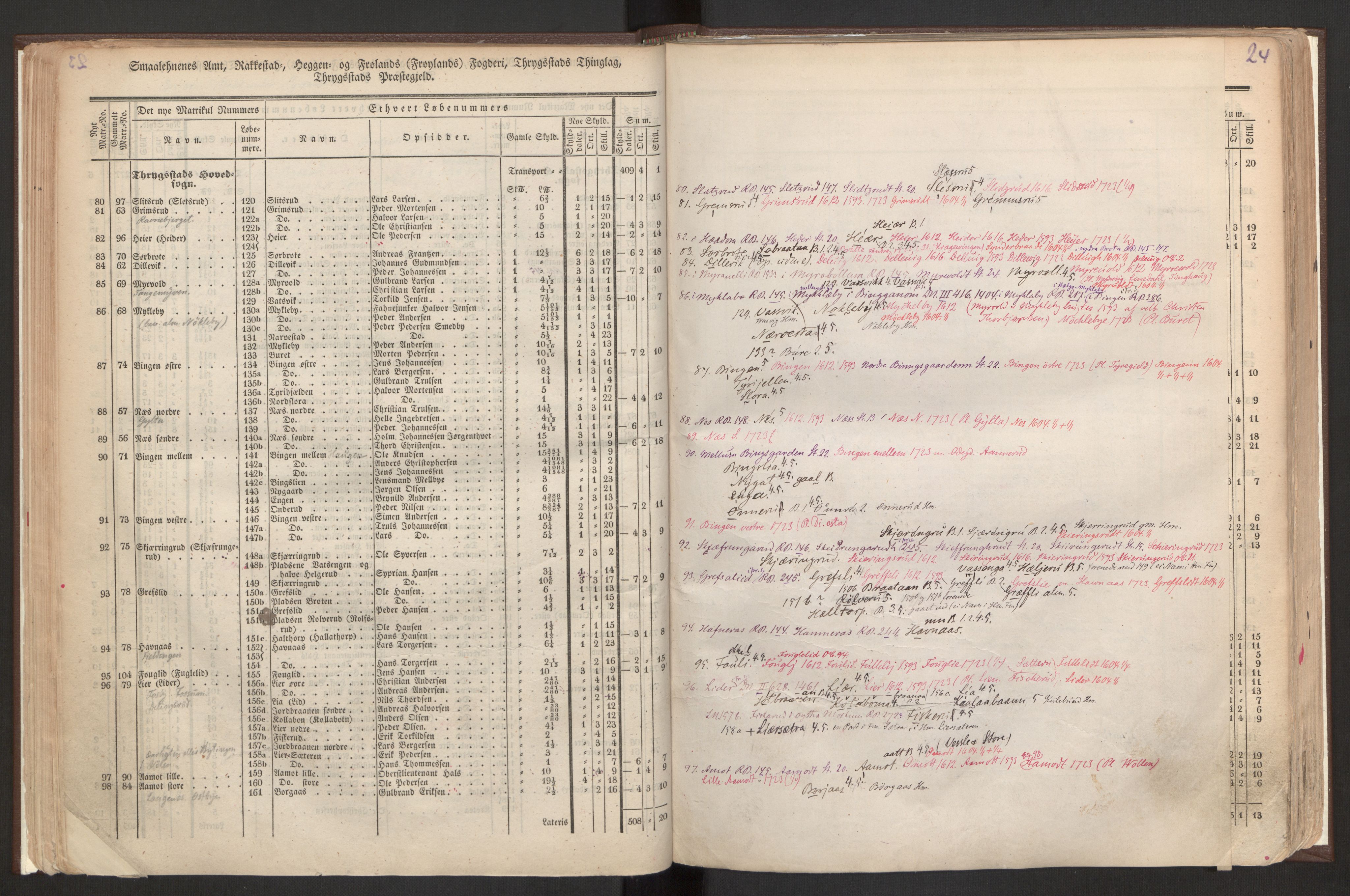 Rygh, AV/RA-PA-0034/F/Fb/L0001: Matrikkelen for 1838 - Smaalenes amt (Østfold fylke), 1838, p. 24a