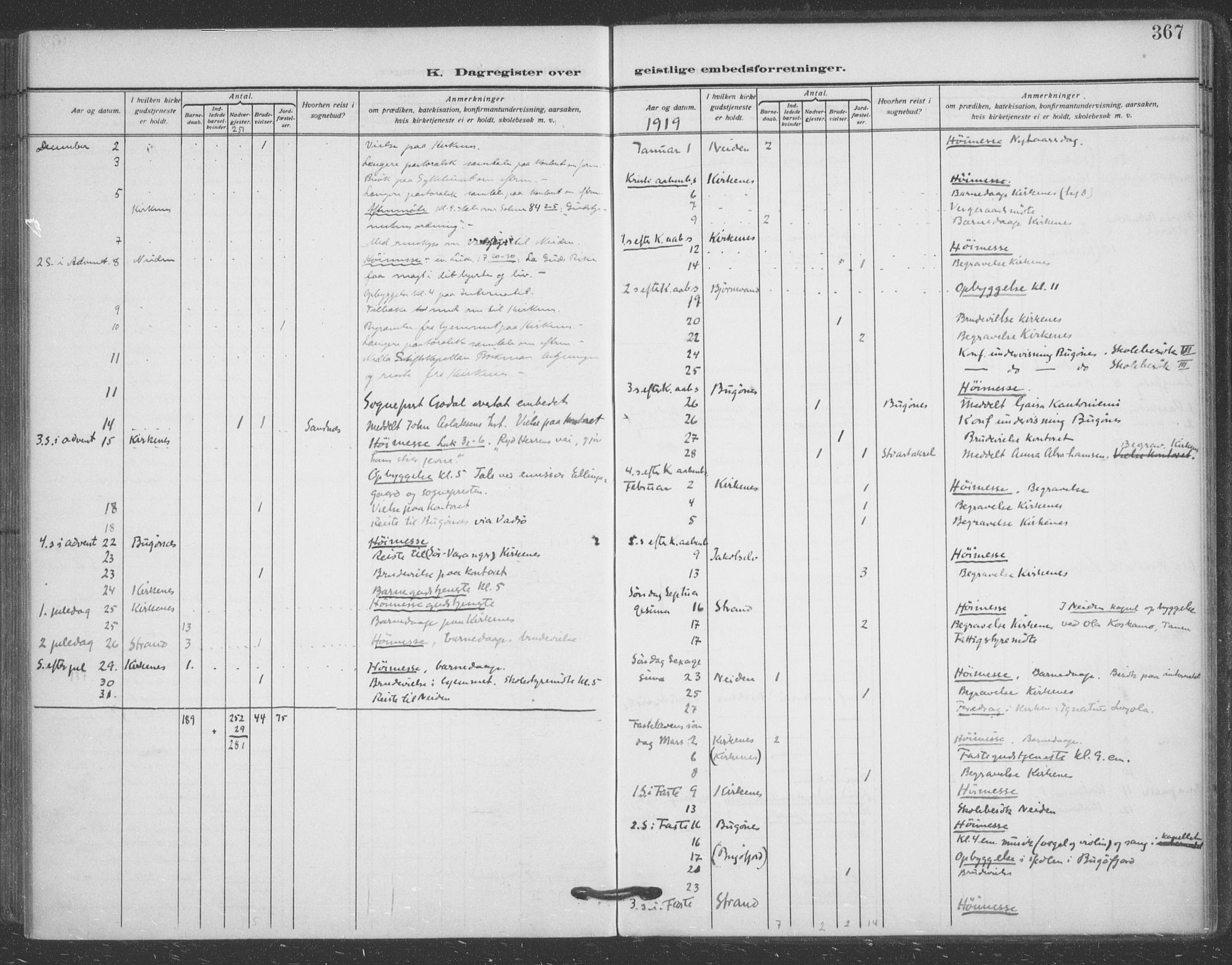 Sør-Varanger sokneprestkontor, AV/SATØ-S-1331/H/Ha/L0005kirke: Parish register (official) no. 5, 1909-1919, p. 367