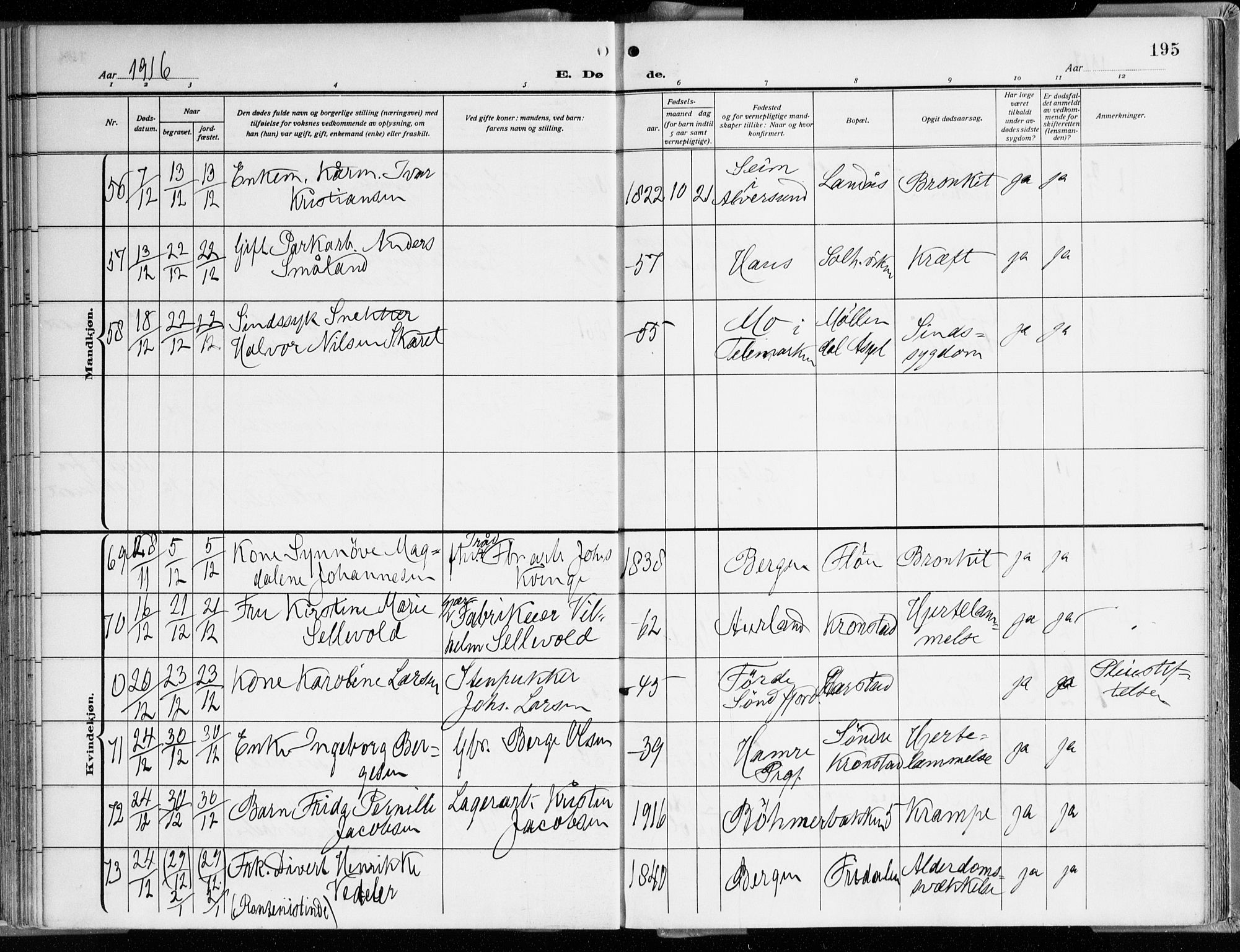 Årstad Sokneprestembete, AV/SAB-A-79301/H/Haa/L0003: Parish register (official) no. A 3, 1914-1919, p. 195