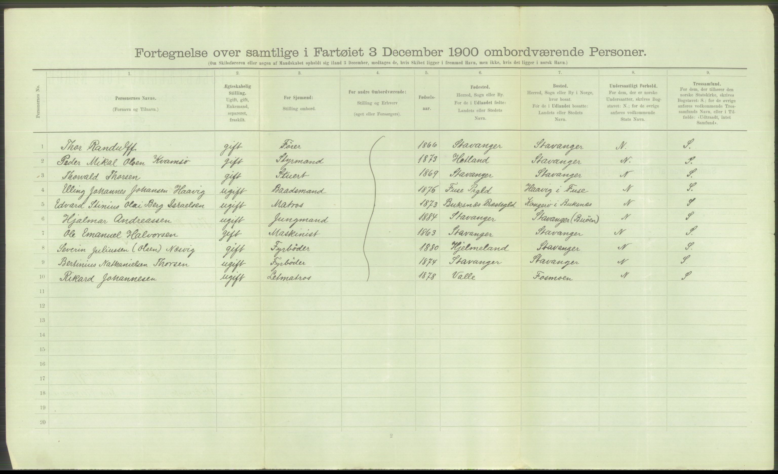 RA, 1900 Census - ship lists from ships in Norwegian harbours, harbours abroad and at sea, 1900, p. 3756