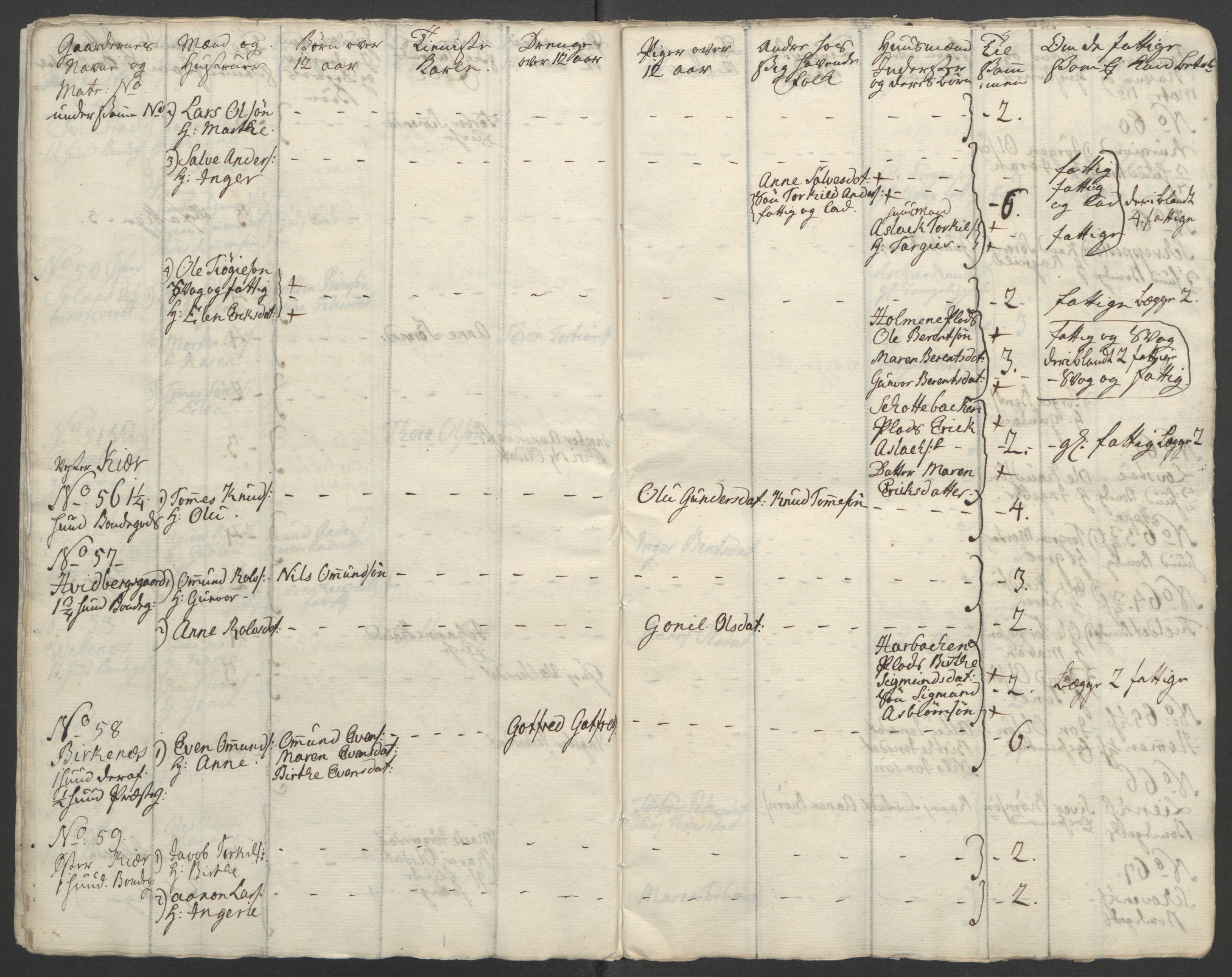 Rentekammeret inntil 1814, Reviderte regnskaper, Fogderegnskap, AV/RA-EA-4092/R45/L2704: Ekstraskatten Lista og Mandal, 1762-1768, p. 38