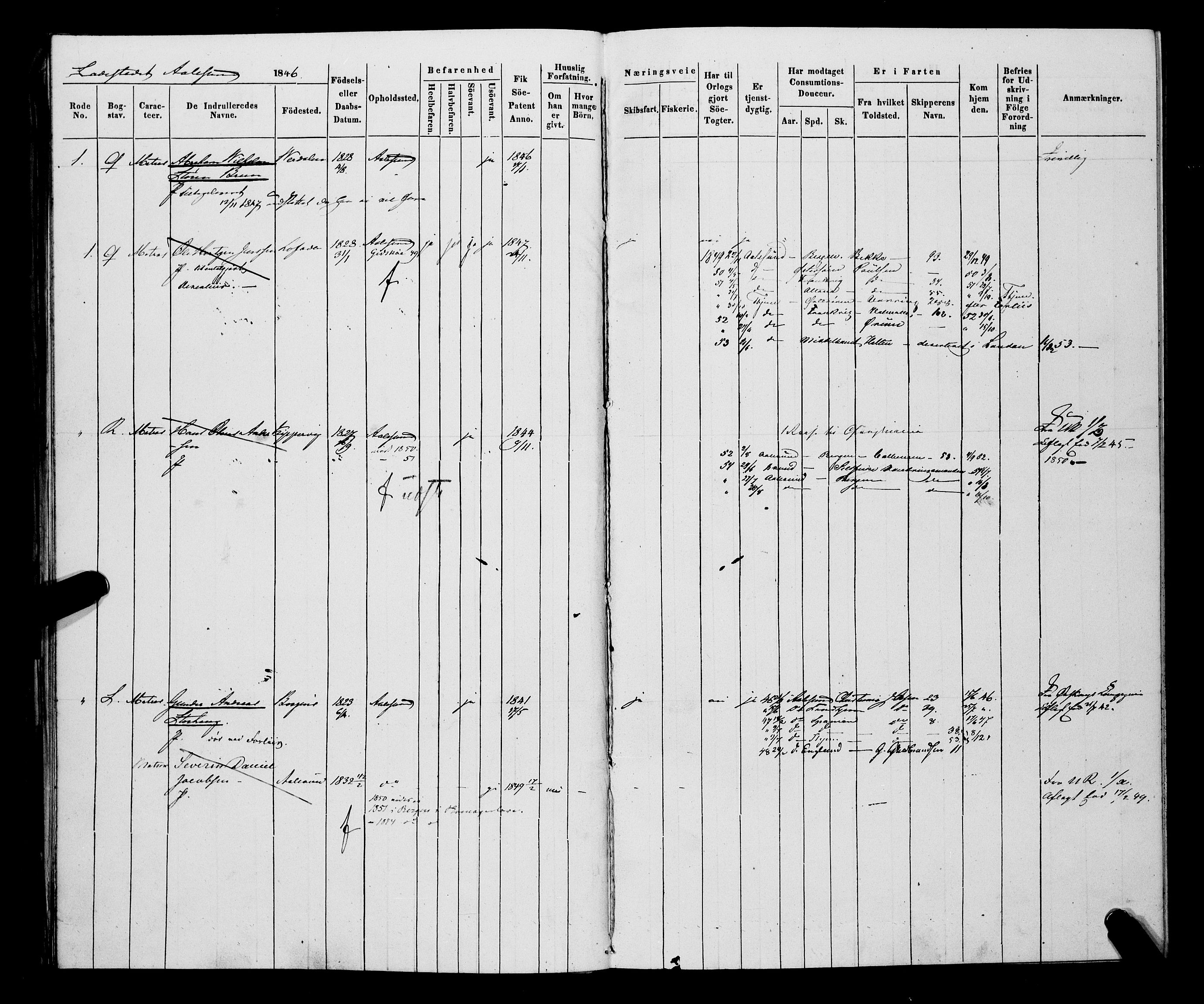 Sjøinnrulleringen - Trondhjemske distrikt, AV/SAT-A-5121/01/L0307: Hovedrulle, ungdomsrulle og ekstrarulle for Ålesund by, 1831-1846