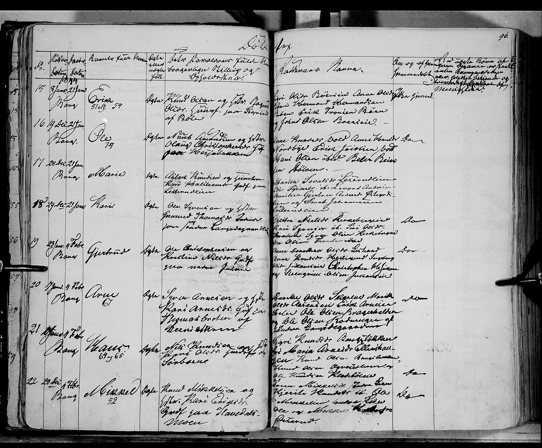 Sør-Aurdal prestekontor, AV/SAH-PREST-128/H/Ha/Haa/L0004: Parish register (official) no. 4, 1841-1849, p. 95-96