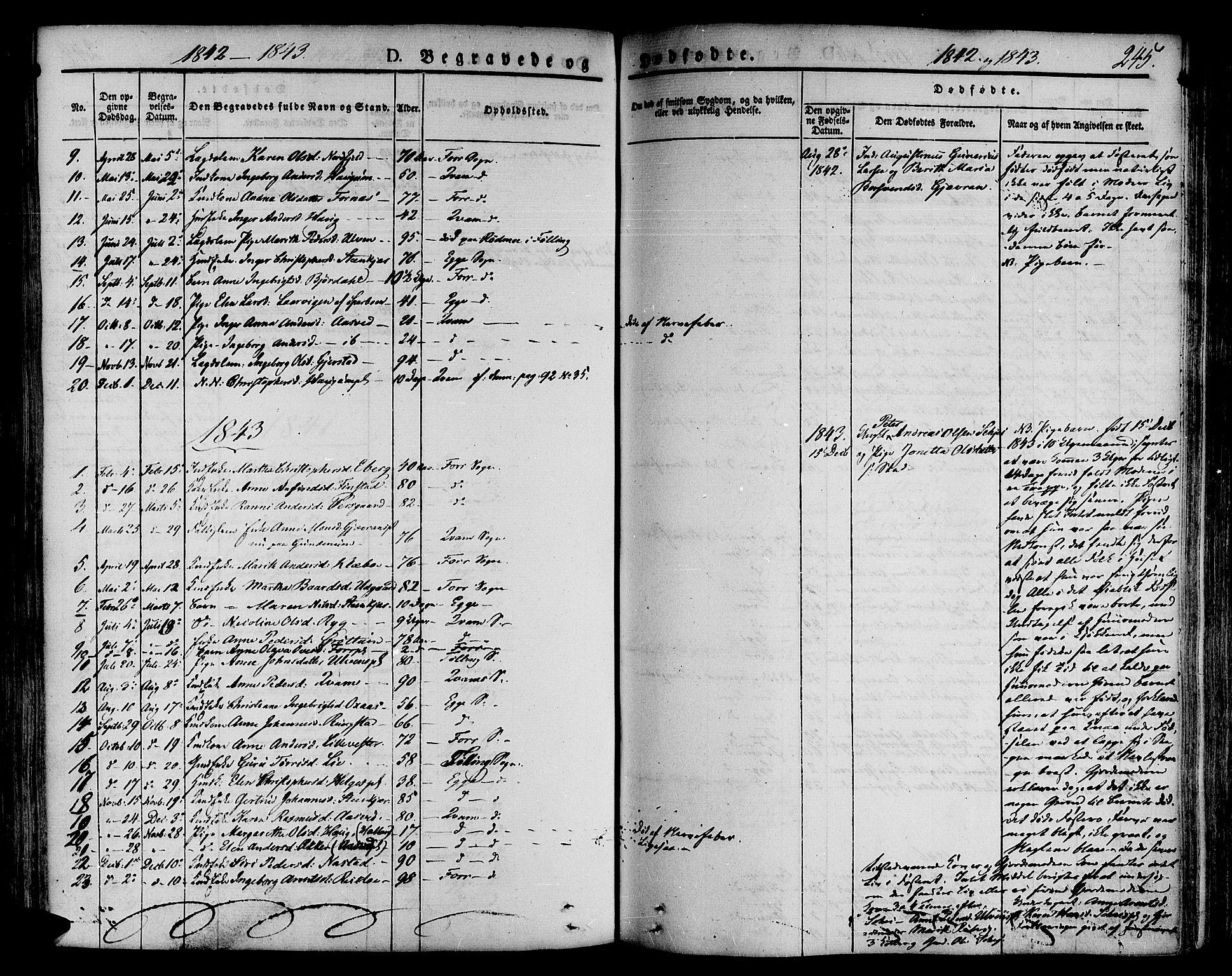 Ministerialprotokoller, klokkerbøker og fødselsregistre - Nord-Trøndelag, SAT/A-1458/746/L0445: Parish register (official) no. 746A04, 1826-1846, p. 245