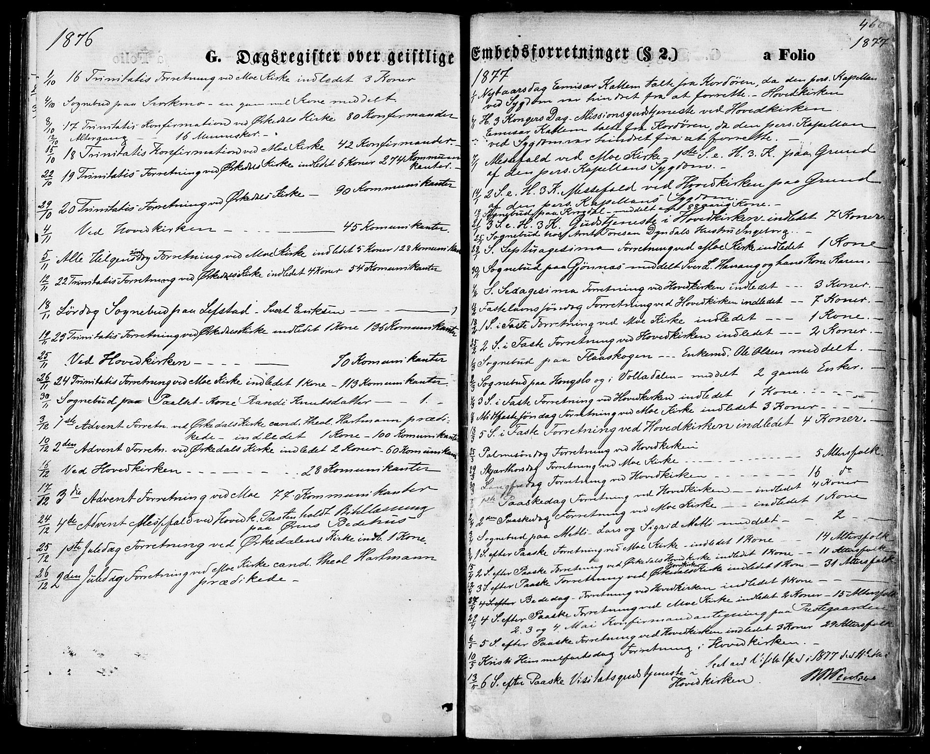 Ministerialprotokoller, klokkerbøker og fødselsregistre - Sør-Trøndelag, SAT/A-1456/668/L0807: Parish register (official) no. 668A07, 1870-1880, p. 462