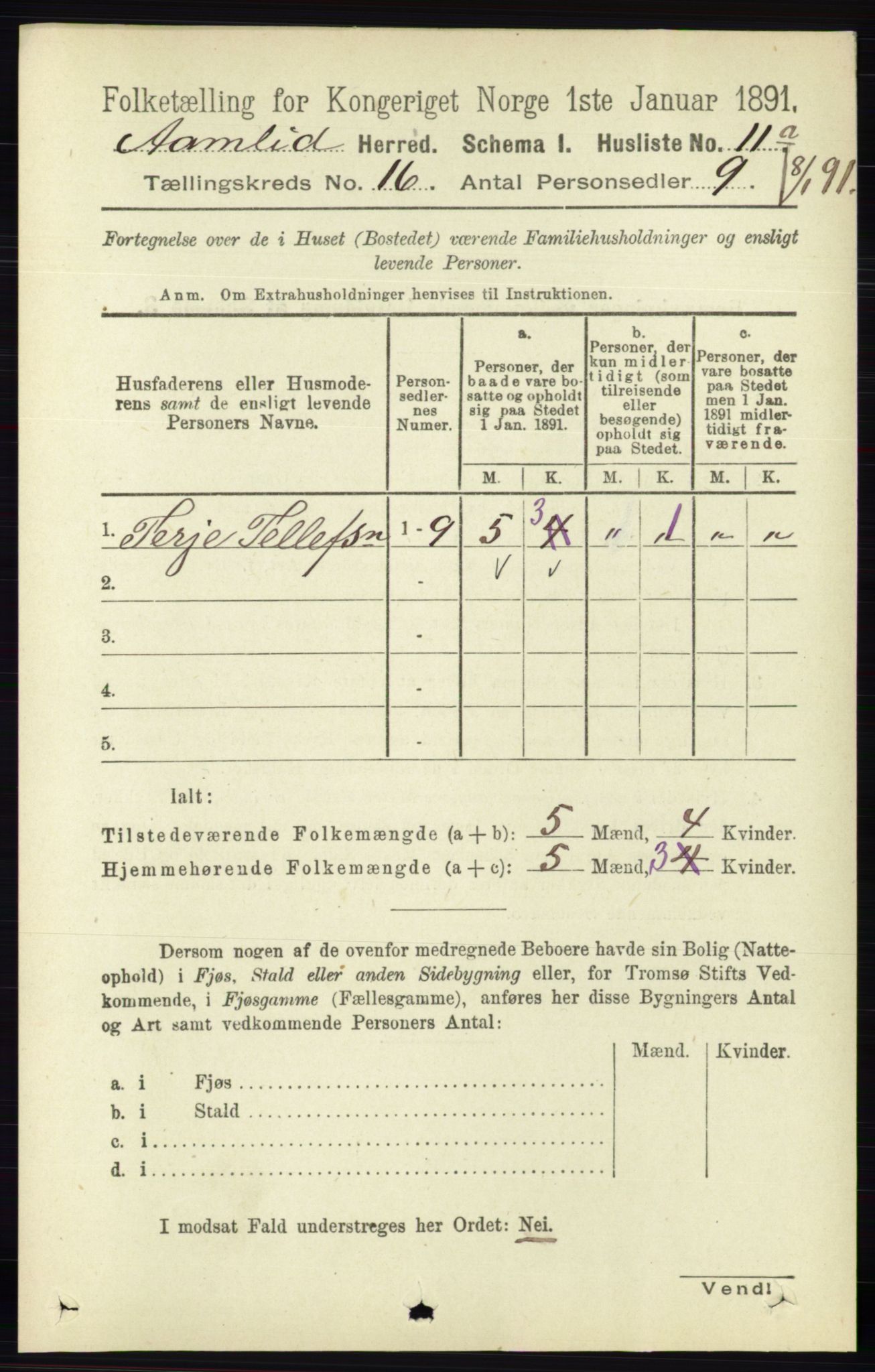 RA, 1891 census for 0929 Åmli, 1891, p. 2680