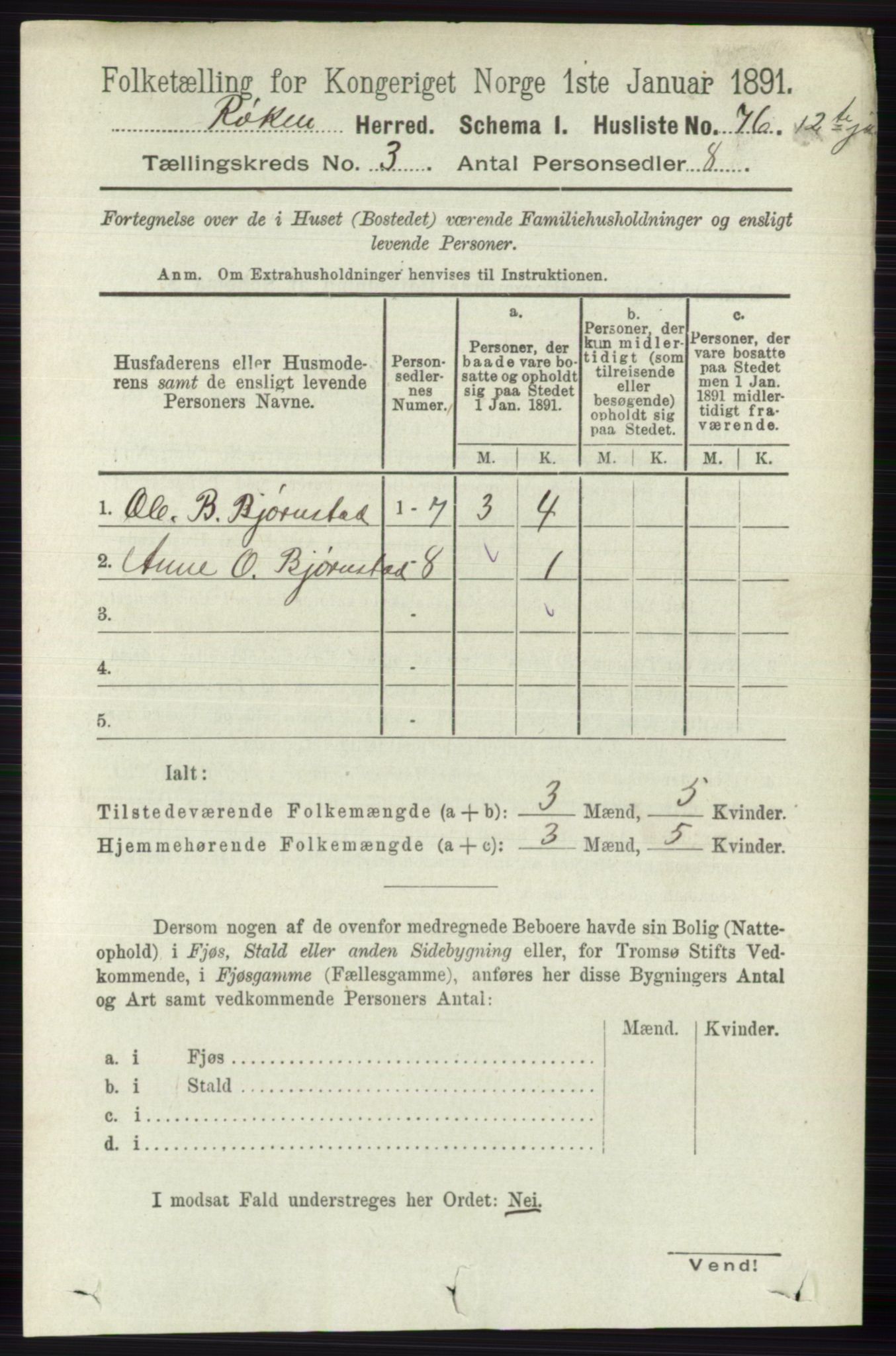 RA, 1891 census for 0627 Røyken, 1891, p. 1185