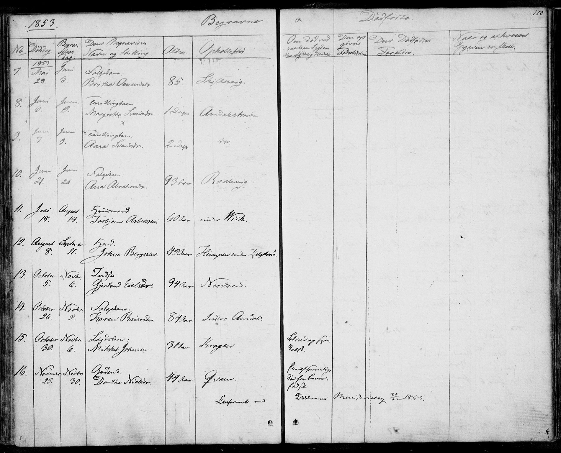 Nedstrand sokneprestkontor, AV/SAST-A-101841/01/IV: Parish register (official) no. A 8, 1839-1860, p. 170