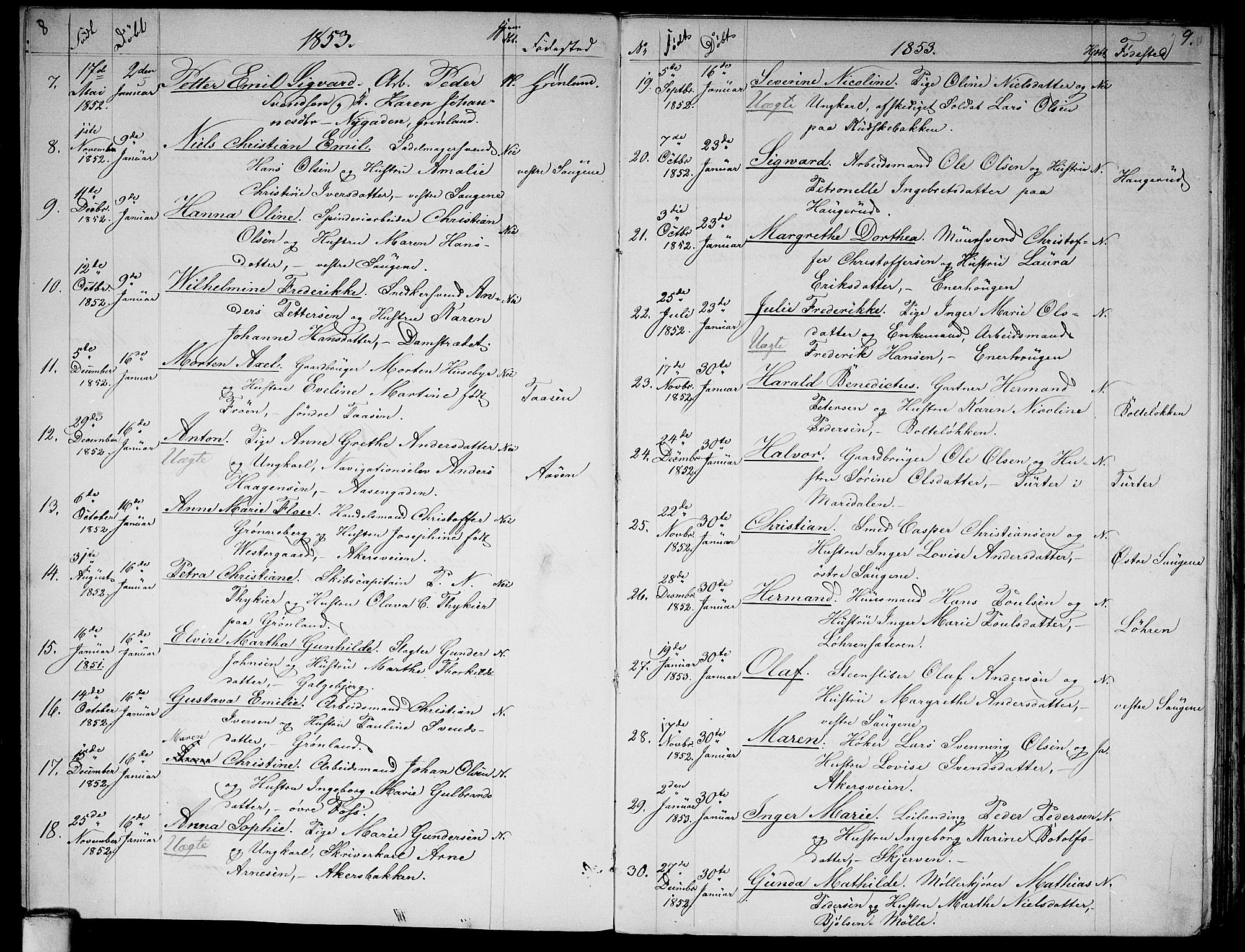 Aker prestekontor kirkebøker, SAO/A-10861/G/L0010: Parish register (copy) no. 10, 1852-1859, p. 8-9