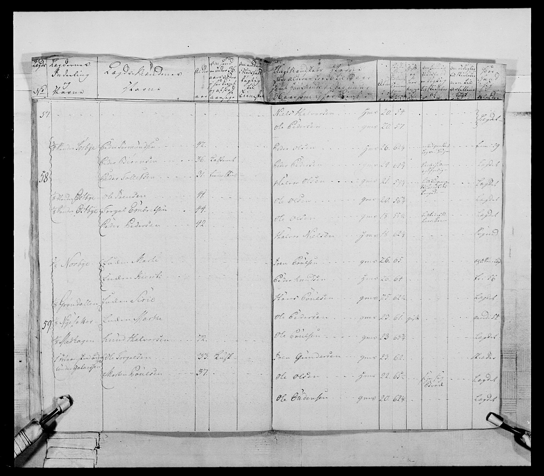 Generalitets- og kommissariatskollegiet, Det kongelige norske kommissariatskollegium, AV/RA-EA-5420/E/Eh/L0060: 1. Opplandske nasjonale infanteriregiment, 1786-1788, p. 243
