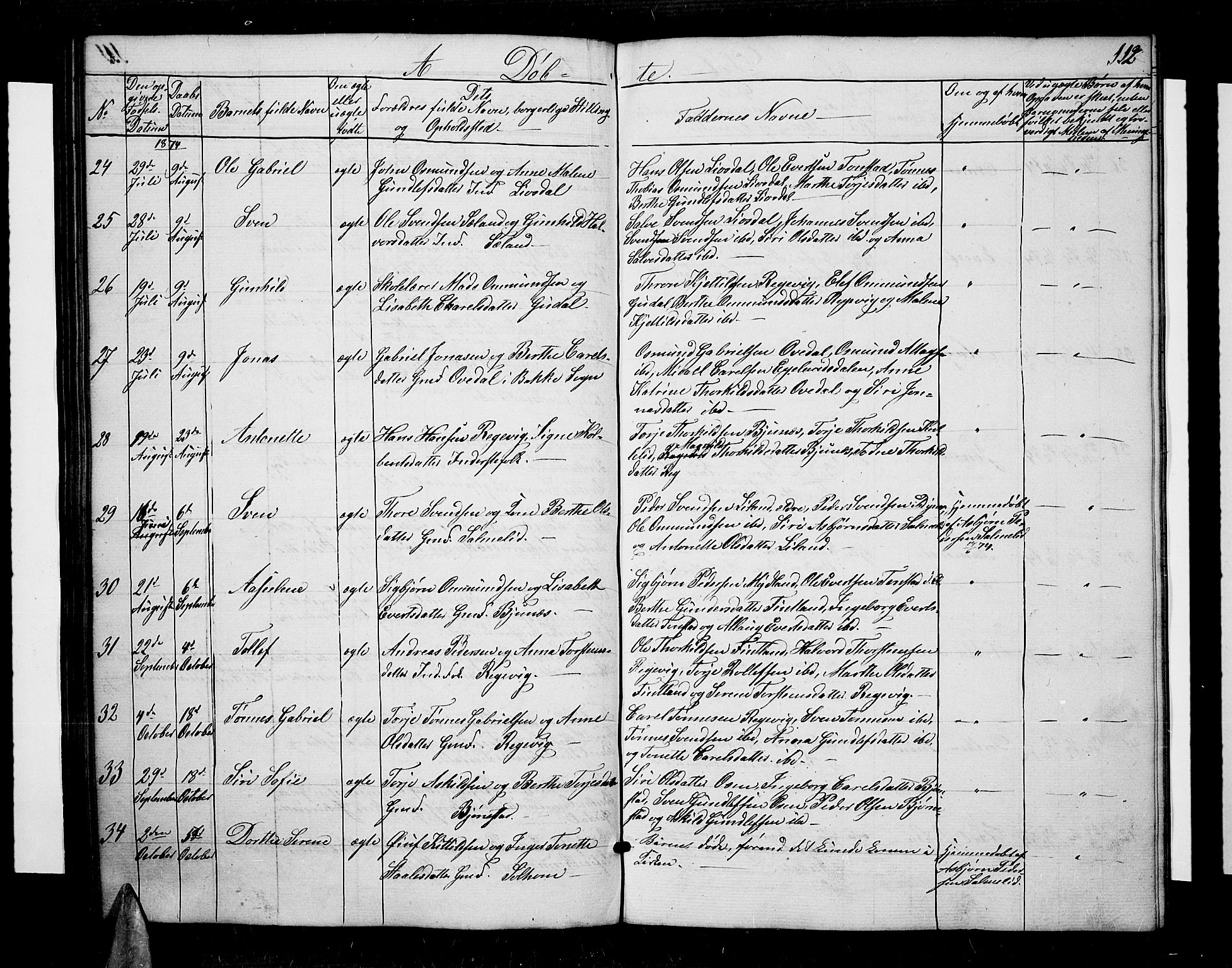 Sirdal sokneprestkontor, SAK/1111-0036/F/Fb/Fbb/L0002: Parish register (copy) no. B 2, 1848-1878, p. 112