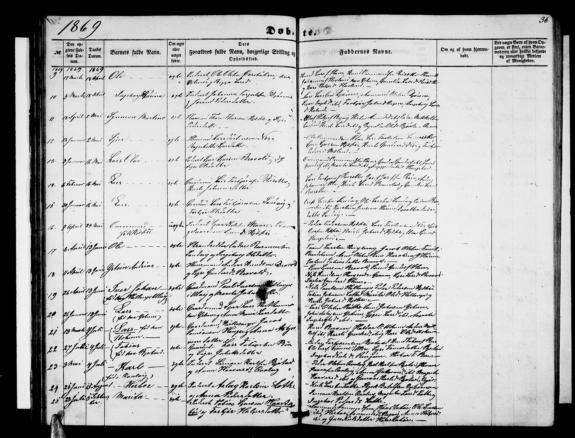 Ullensvang sokneprestembete, SAB/A-78701/H/Hab: Parish register (copy) no. E 6, 1857-1886, p. 36