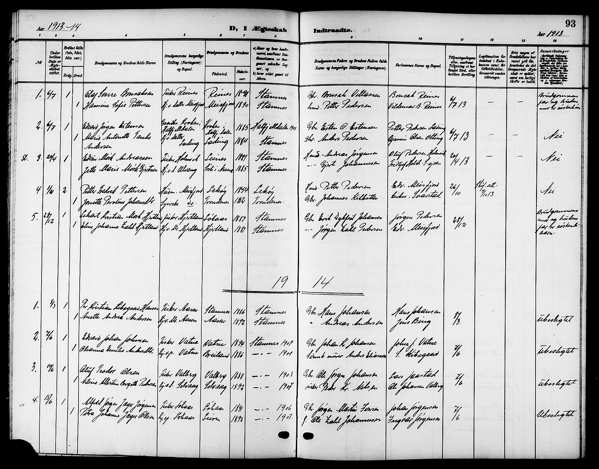 Ministerialprotokoller, klokkerbøker og fødselsregistre - Nordland, SAT/A-1459/832/L0494: Parish register (copy) no. 832C01, 1906-1922, p. 93