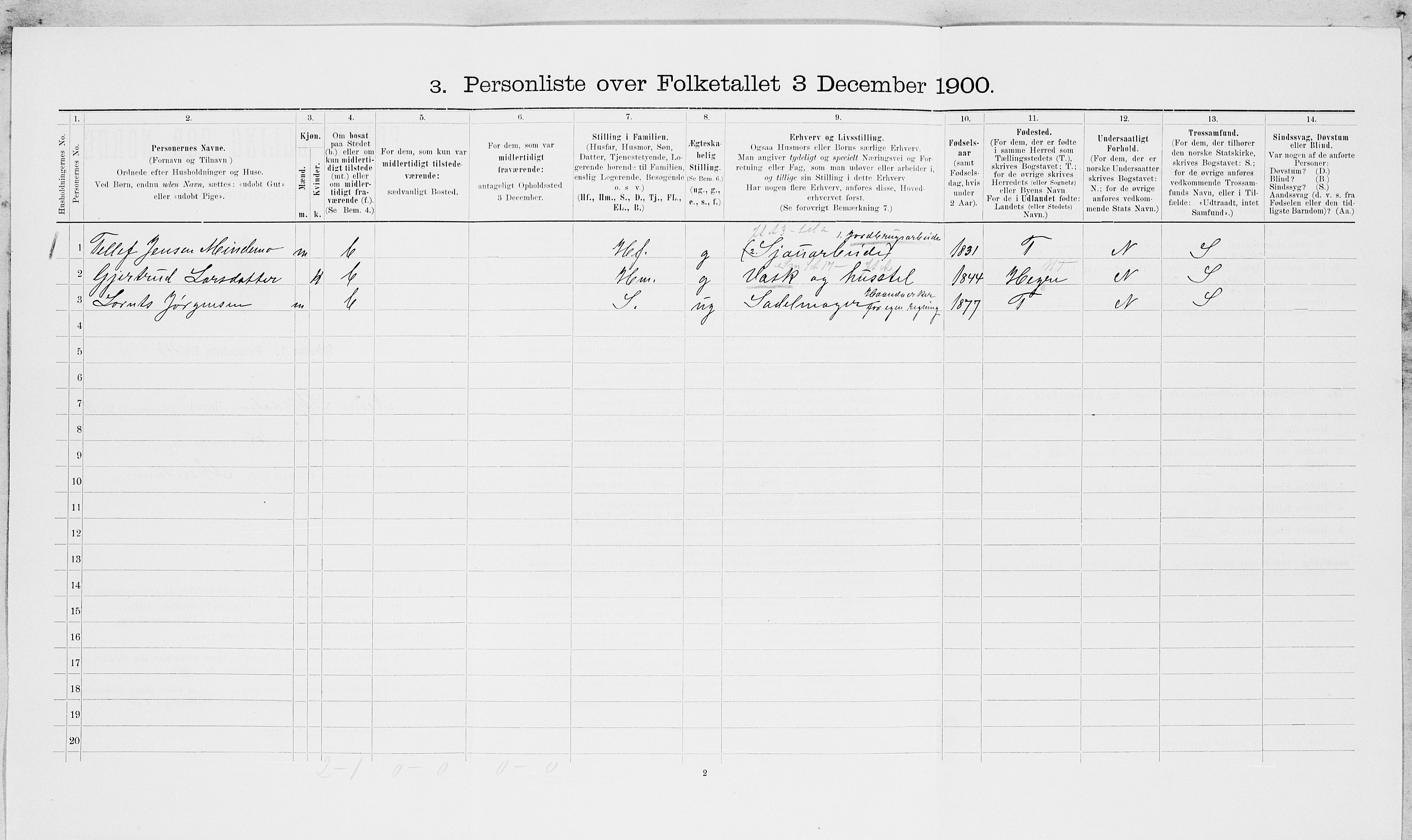 SAT, 1900 census for Nedre Stjørdal, 1900, p. 1352