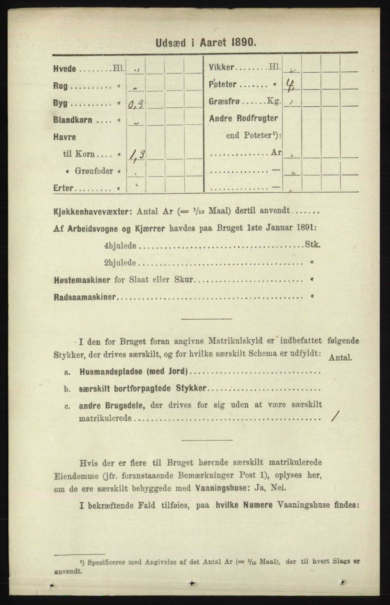 RA, 1891 census for 1041 Vanse, 1891, p. 9464