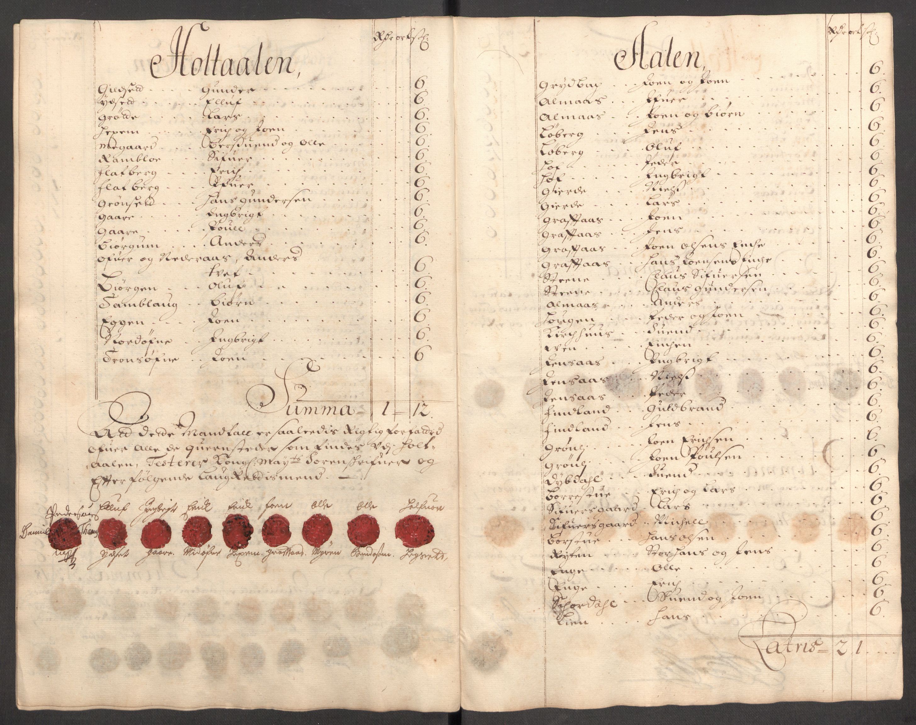Rentekammeret inntil 1814, Reviderte regnskaper, Fogderegnskap, AV/RA-EA-4092/R60/L3946: Fogderegnskap Orkdal og Gauldal, 1696, p. 350