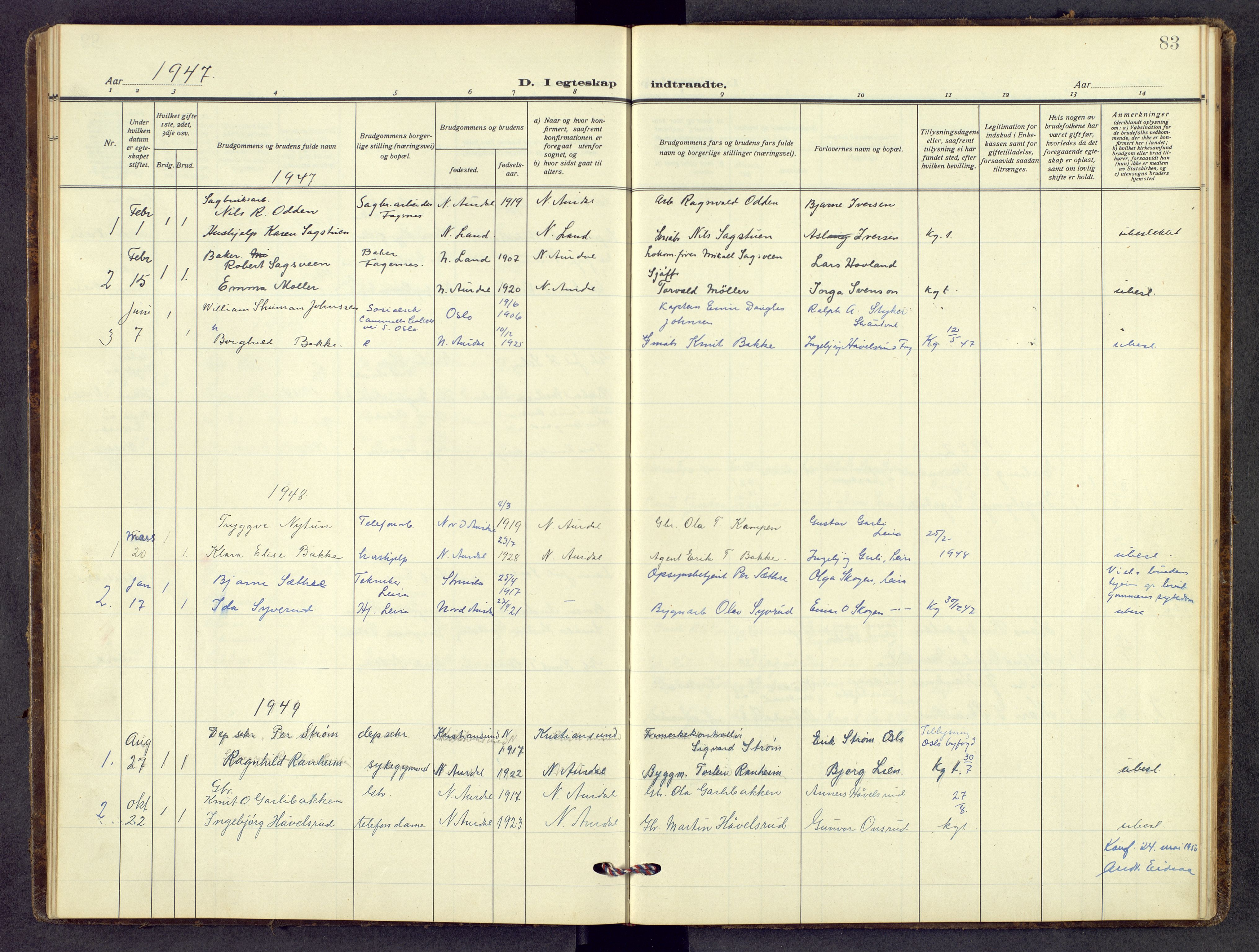 Nord-Aurdal prestekontor, AV/SAH-PREST-132/H/Ha/Hab/L0018: Parish register (copy) no. 18, 1936-1960, p. 82b-83a