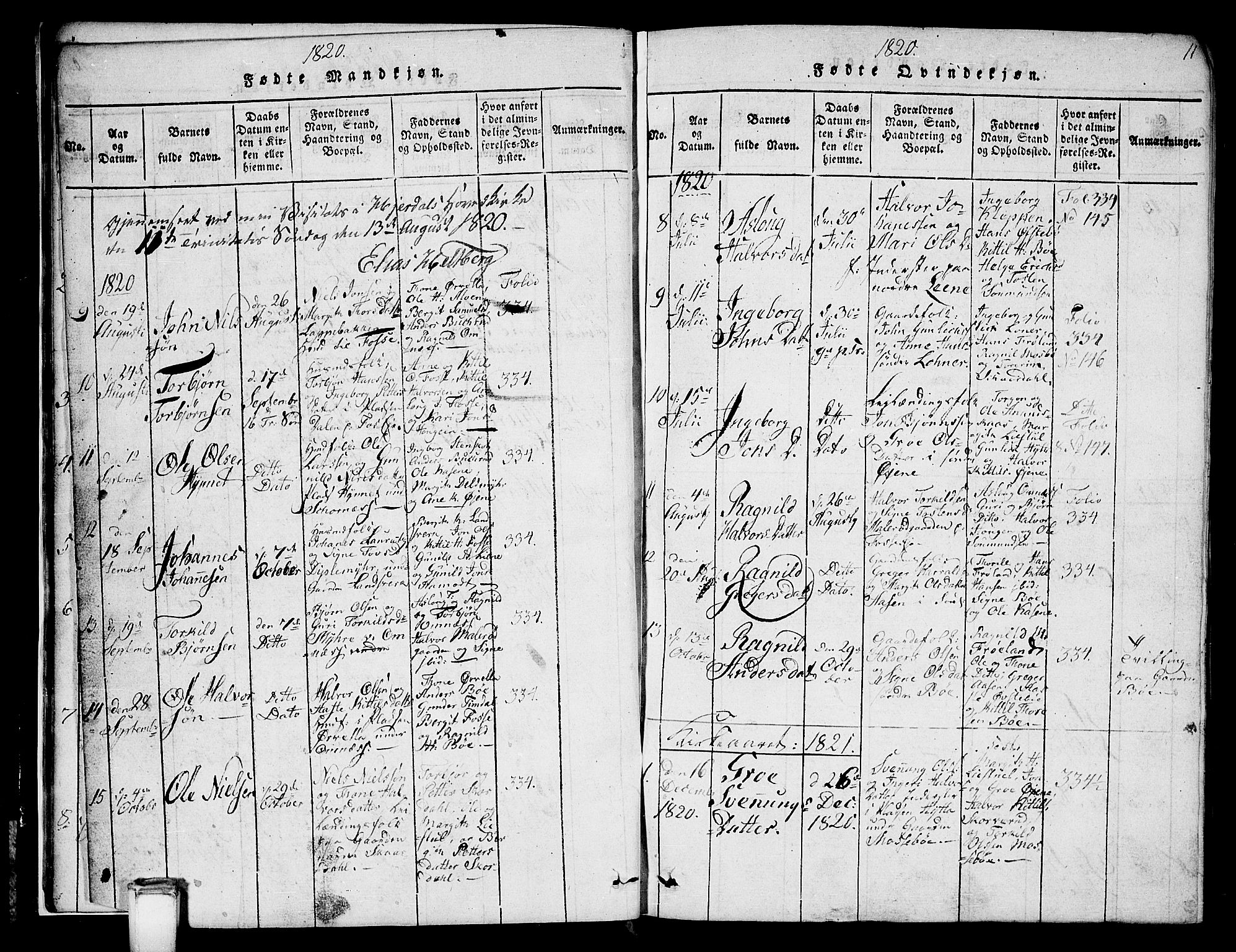 Hjartdal kirkebøker, SAKO/A-270/G/Gb/L0001: Parish register (copy) no. II 1, 1815-1842, p. 11