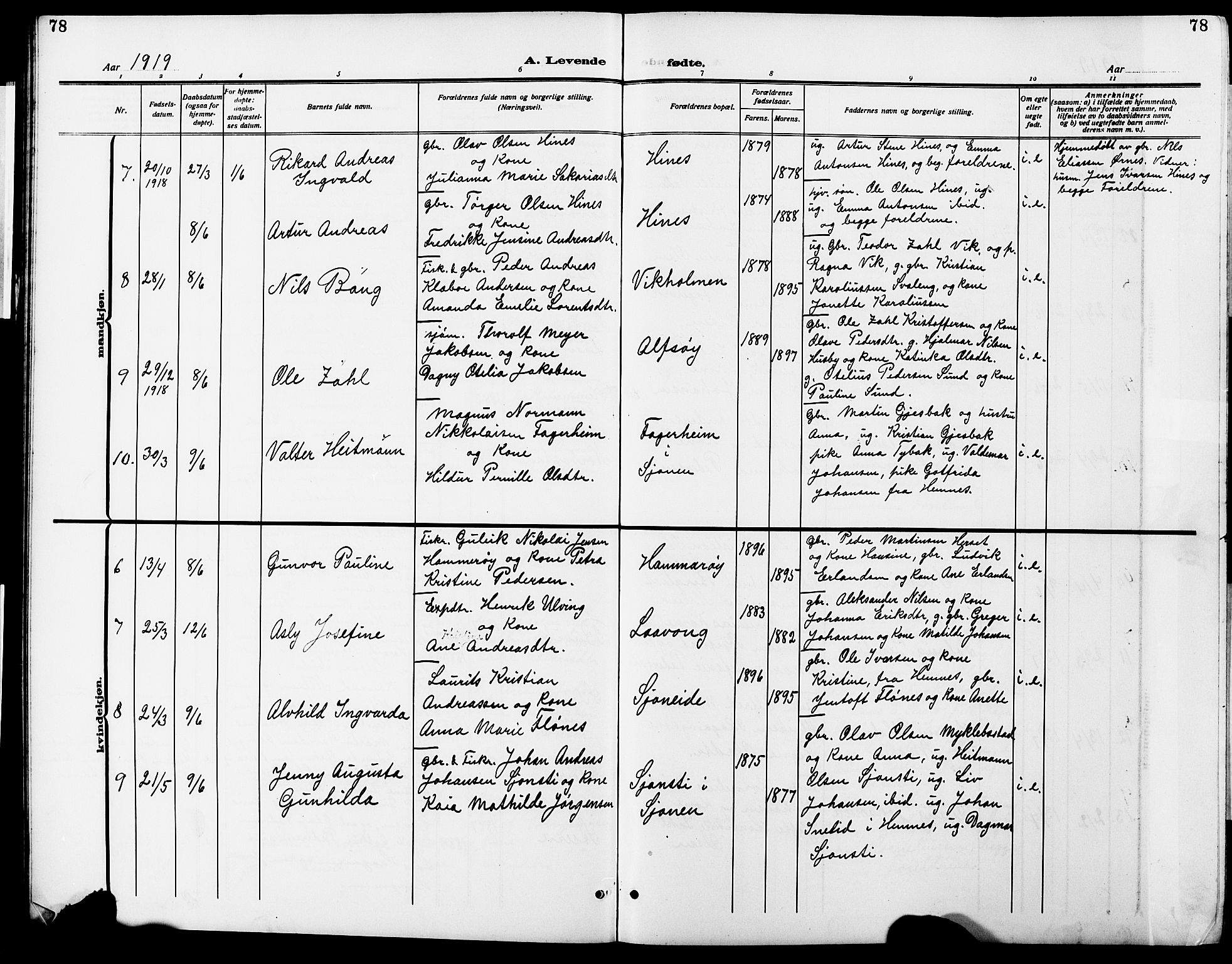 Ministerialprotokoller, klokkerbøker og fødselsregistre - Nordland, AV/SAT-A-1459/838/L0560: Parish register (copy) no. 838C07, 1910-1928, p. 78