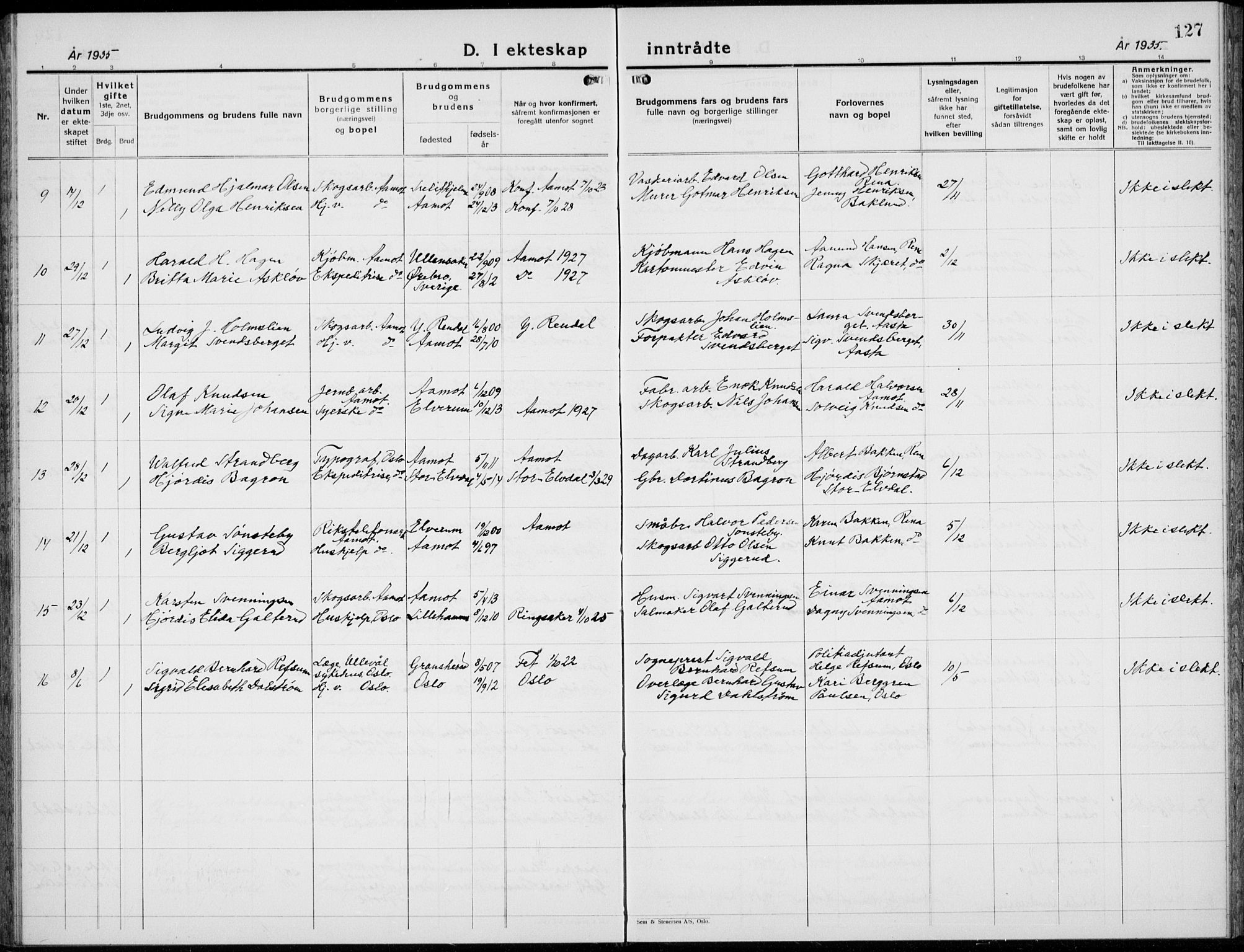 Åmot prestekontor, Hedmark, AV/SAH-PREST-056/H/Ha/Hab/L0006: Parish register (copy) no. 6, 1930-1937, p. 127