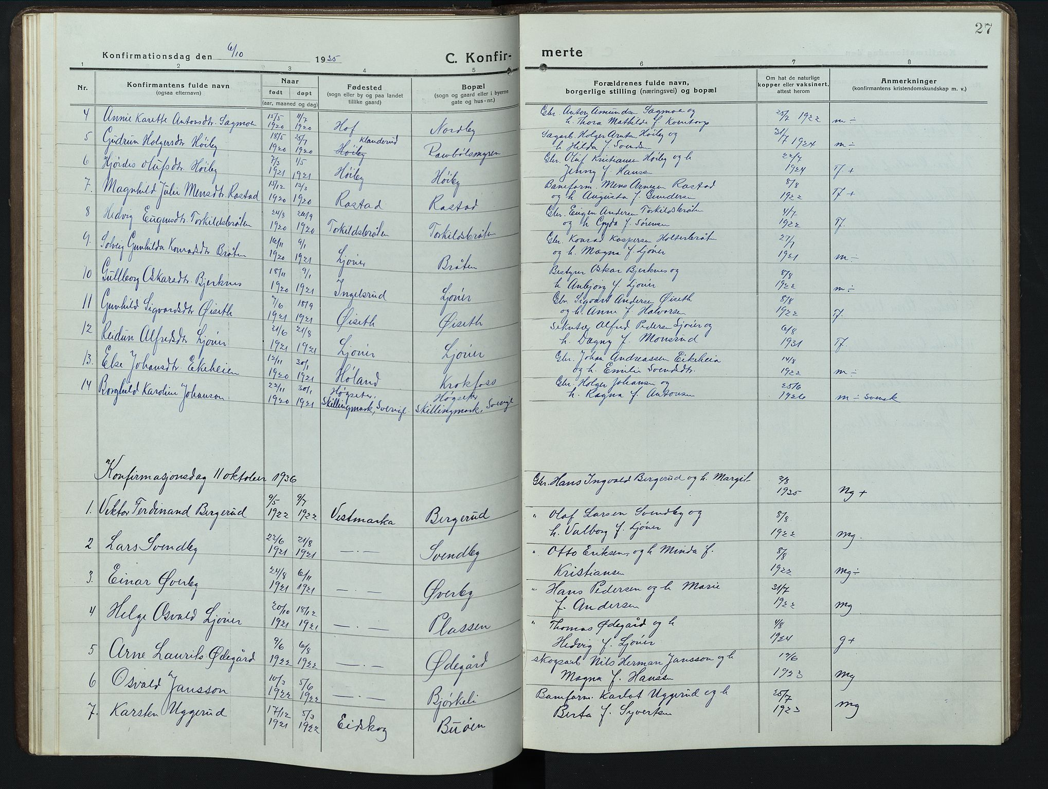 Eidskog prestekontor, SAH/PREST-026/H/Ha/Hab/L0006: Parish register (copy) no. 6, 1917-1952, p. 27