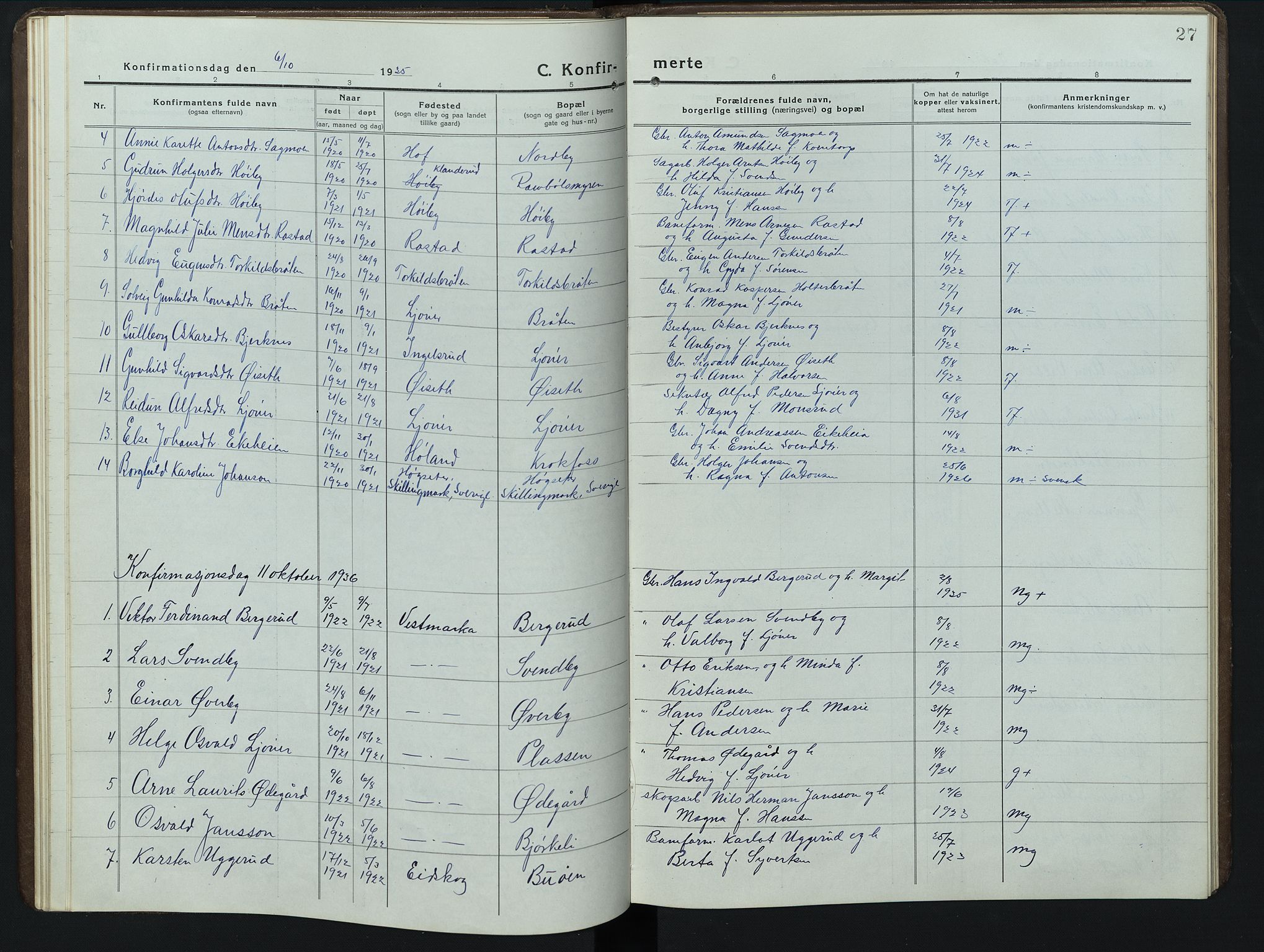 Eidskog prestekontor, AV/SAH-PREST-026/H/Ha/Hab/L0006: Parish register (copy) no. 6, 1917-1952, p. 27