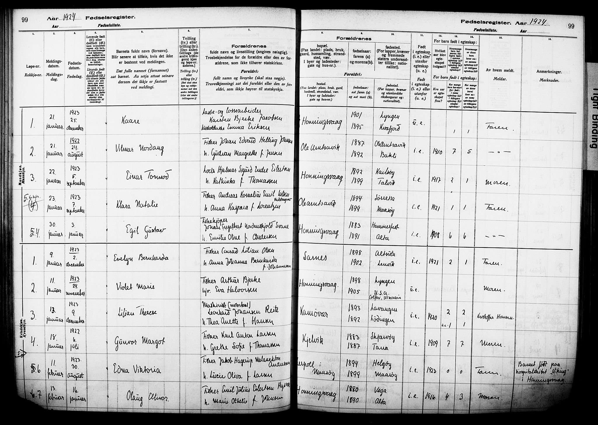 Kjelvik/Nordkapp sokneprestkontor, AV/SATØ-S-1350/I/Ia/L0015: Birth register no. 15, 1916-1930, p. 99