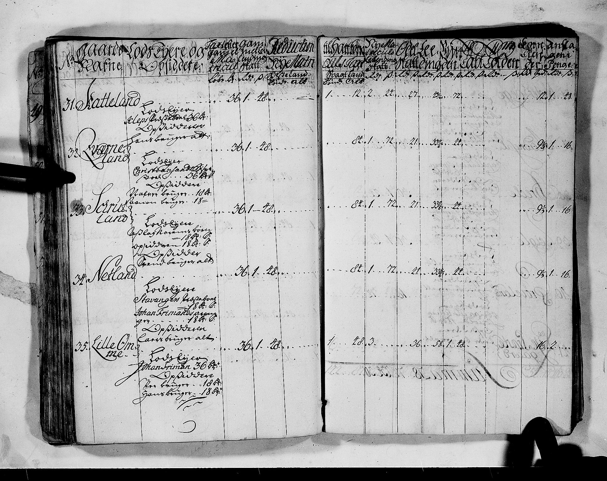 Rentekammeret inntil 1814, Realistisk ordnet avdeling, AV/RA-EA-4070/N/Nb/Nbf/L0132: Jæren og Dalane matrikkelprotokoll, 1723, p. 118