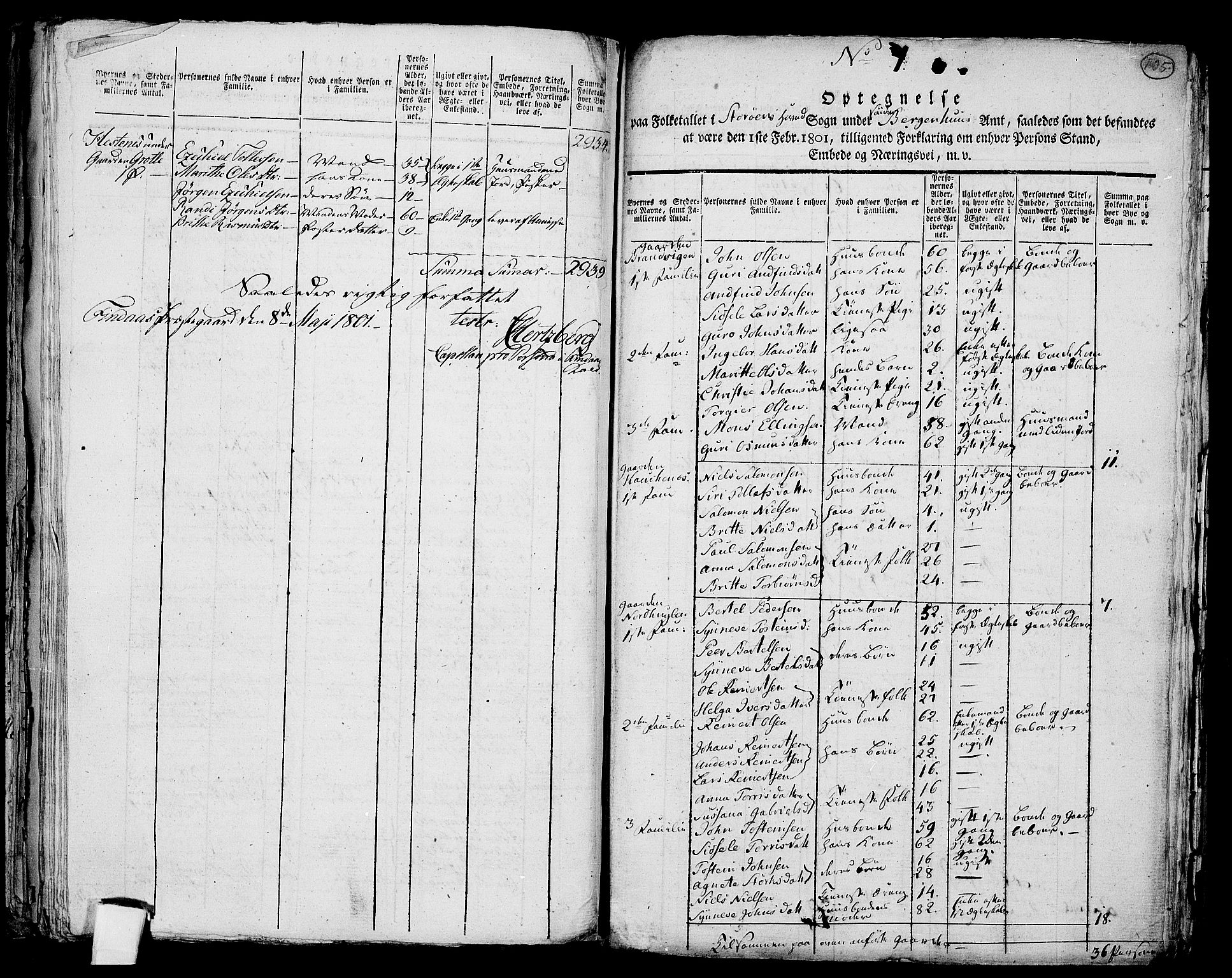 RA, 1801 census for 1221P Stord, 1801, p. 104b-105a