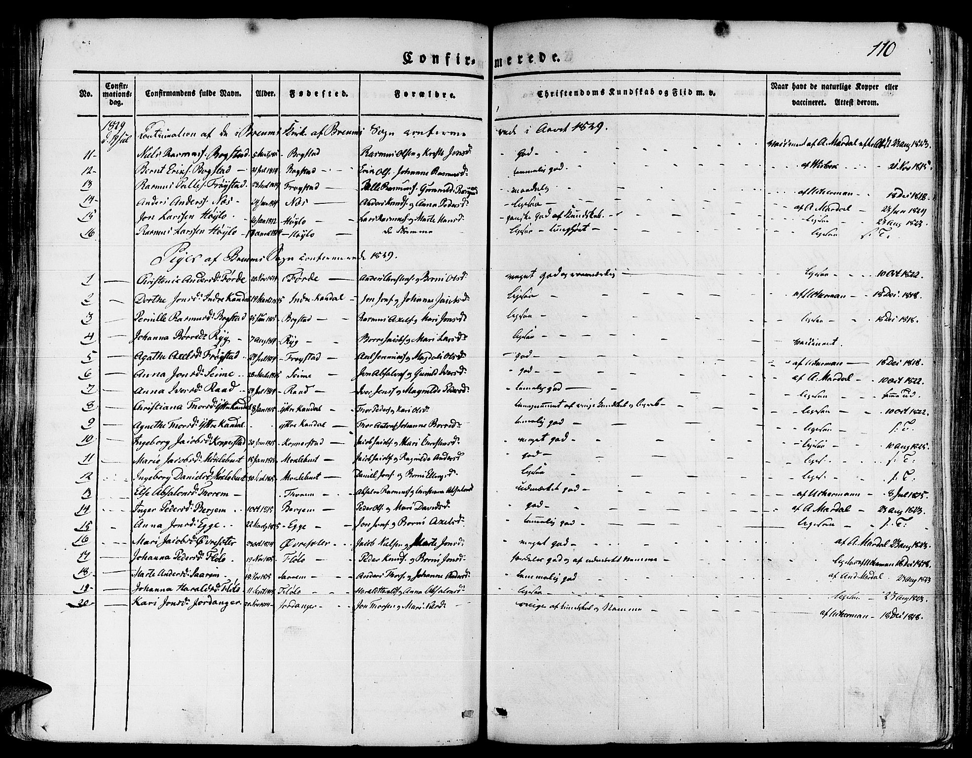 Gloppen sokneprestembete, SAB/A-80101/H/Haa/Haaa/L0007: Parish register (official) no. A 7, 1827-1837, p. 110