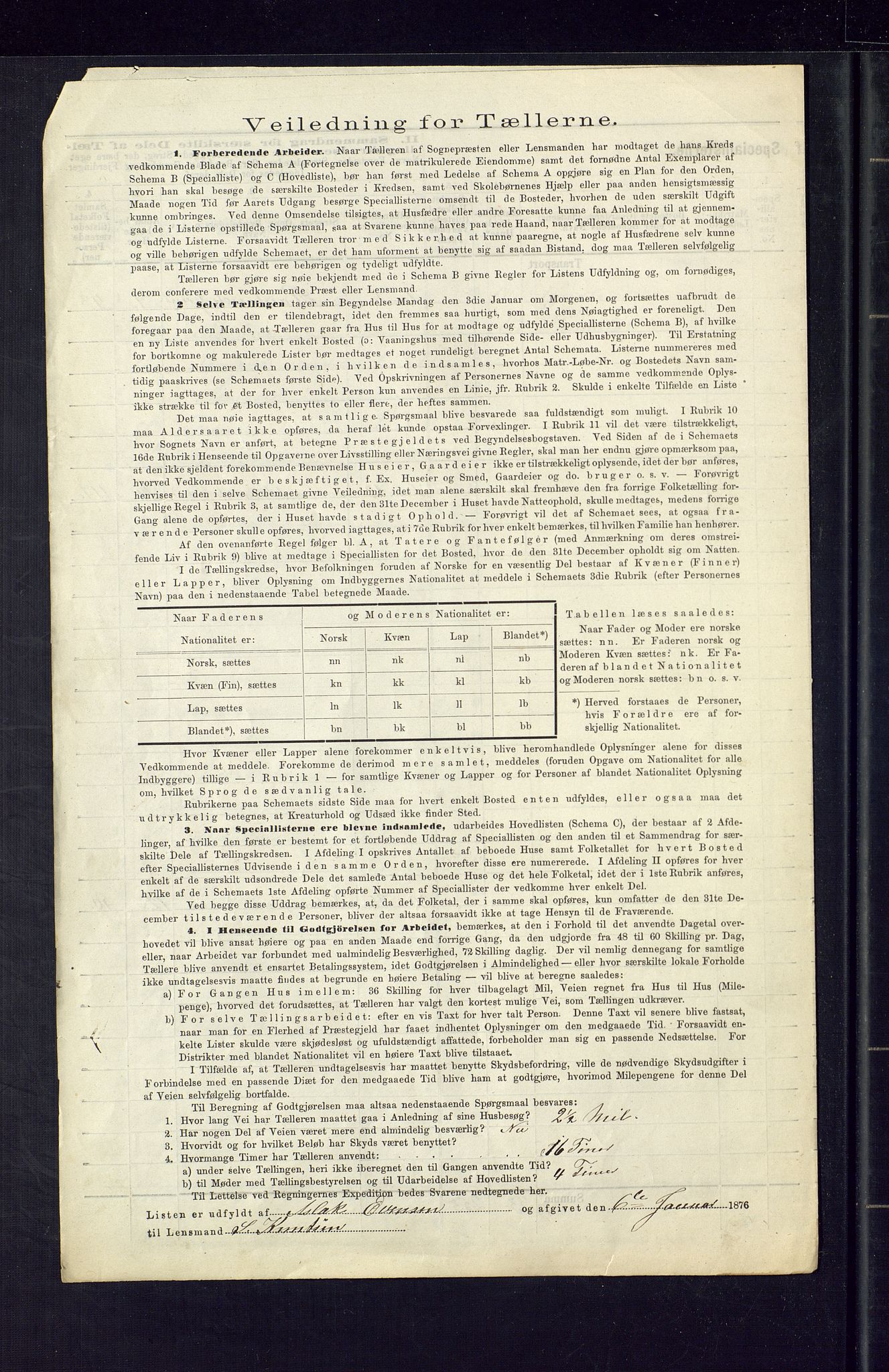 SAKO, 1875 census for 0835P Rauland, 1875, p. 4