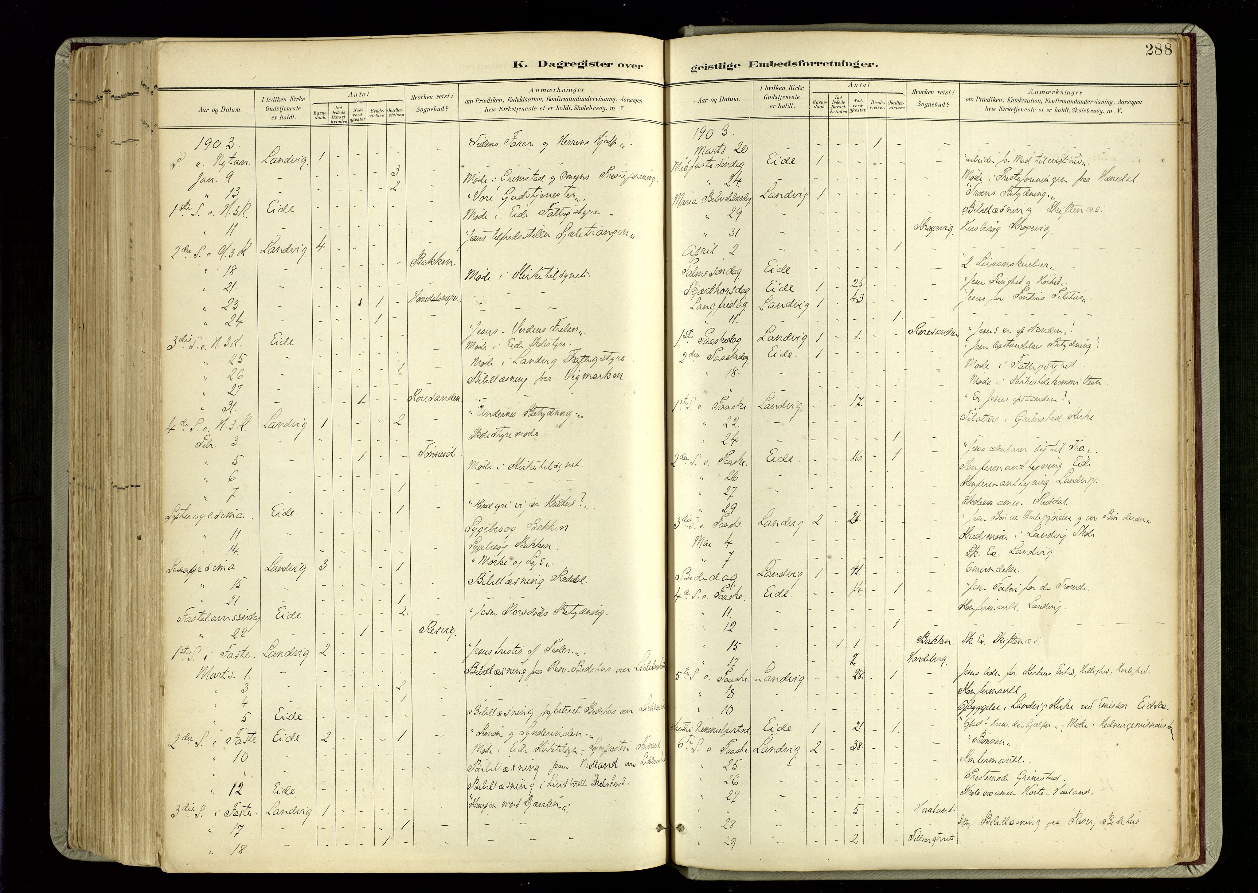 Hommedal sokneprestkontor, SAK/1111-0023/F/Fa/Fab/L0007: Parish register (official) no. A 7, 1898-1924, p. 288