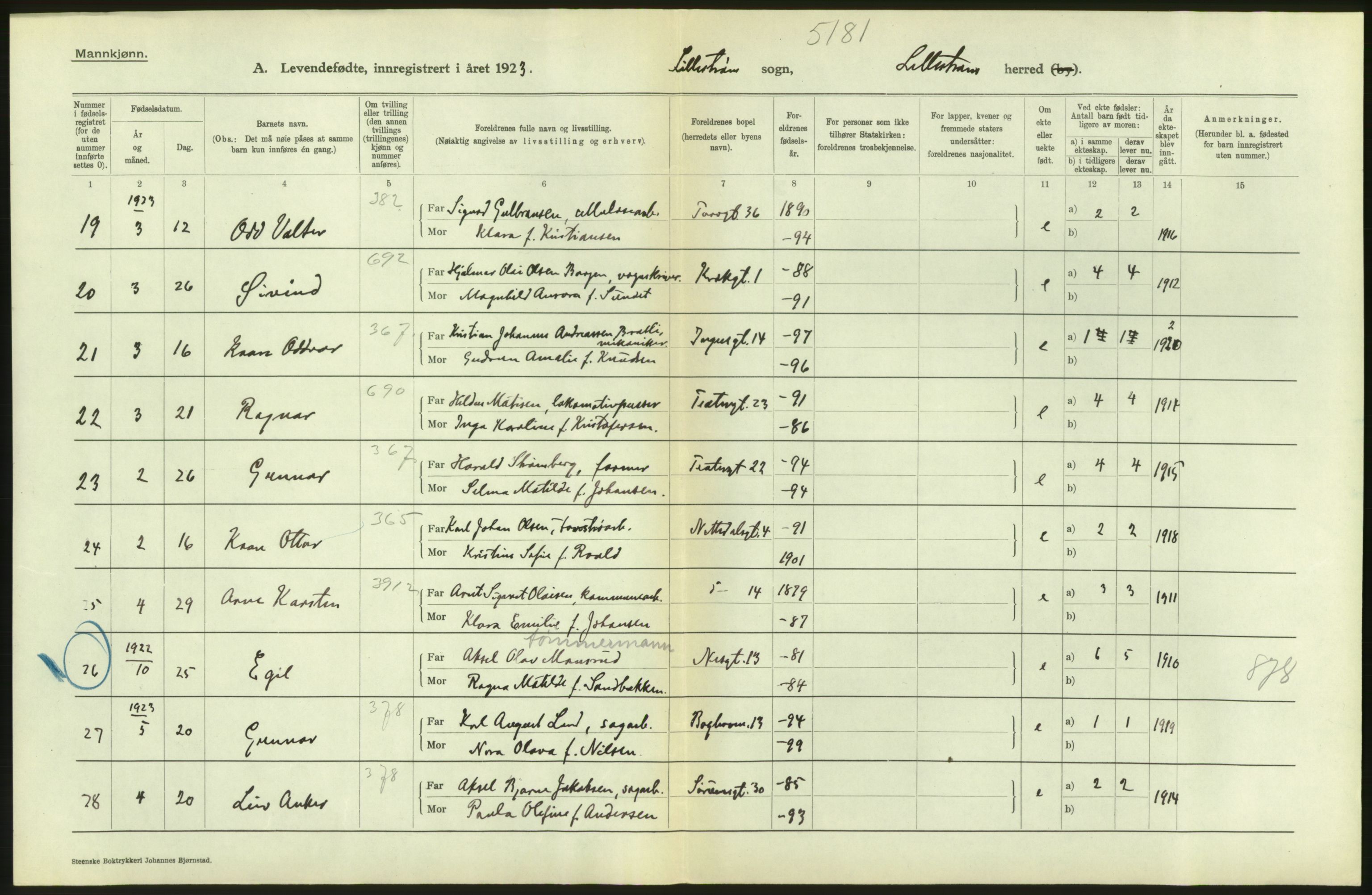 Statistisk sentralbyrå, Sosiodemografiske emner, Befolkning, AV/RA-S-2228/D/Df/Dfc/Dfcc/L0003: Akershus fylke: Levendefødte menn og kvinner. Bygder., 1923, p. 124