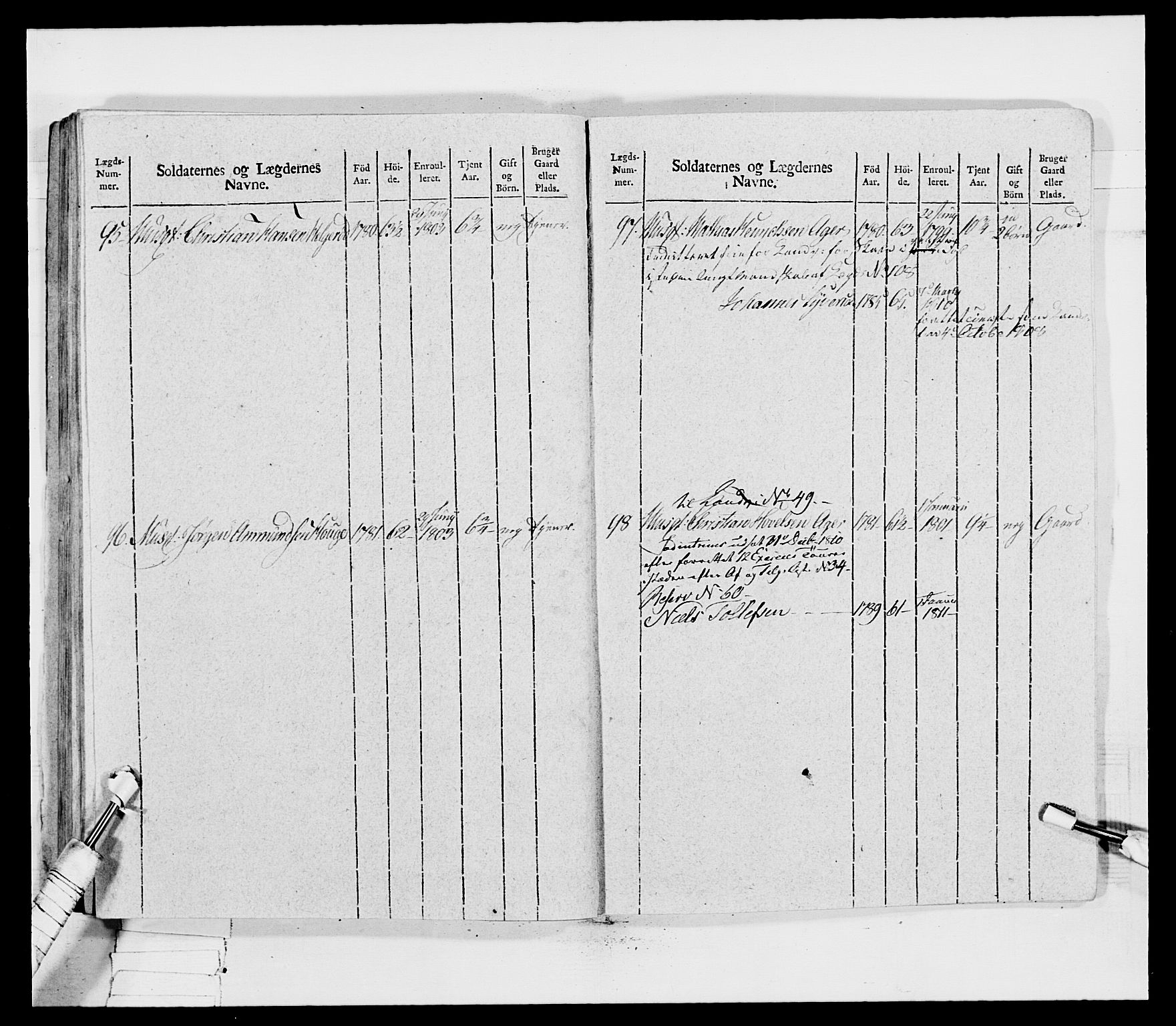 Generalitets- og kommissariatskollegiet, Det kongelige norske kommissariatskollegium, AV/RA-EA-5420/E/Eh/L0030b: Sønnafjelske gevorbne infanteriregiment, 1810, p. 292