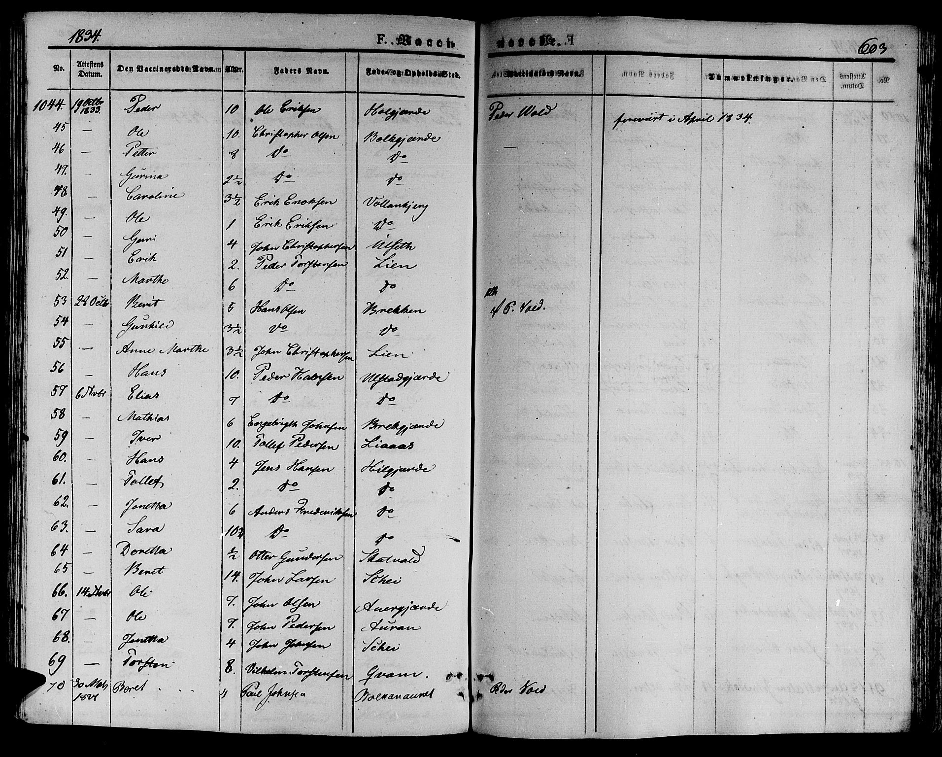 Ministerialprotokoller, klokkerbøker og fødselsregistre - Nord-Trøndelag, AV/SAT-A-1458/709/L0072: Parish register (official) no. 709A12, 1833-1844, p. 603