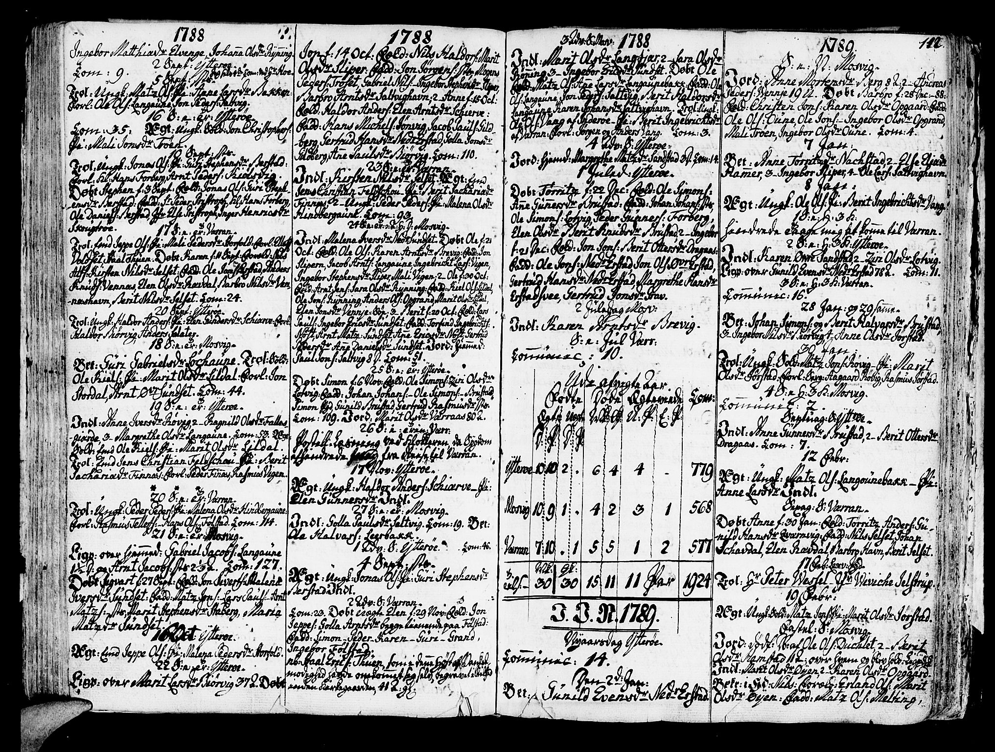 Ministerialprotokoller, klokkerbøker og fødselsregistre - Nord-Trøndelag, SAT/A-1458/722/L0216: Parish register (official) no. 722A03, 1756-1816, p. 112