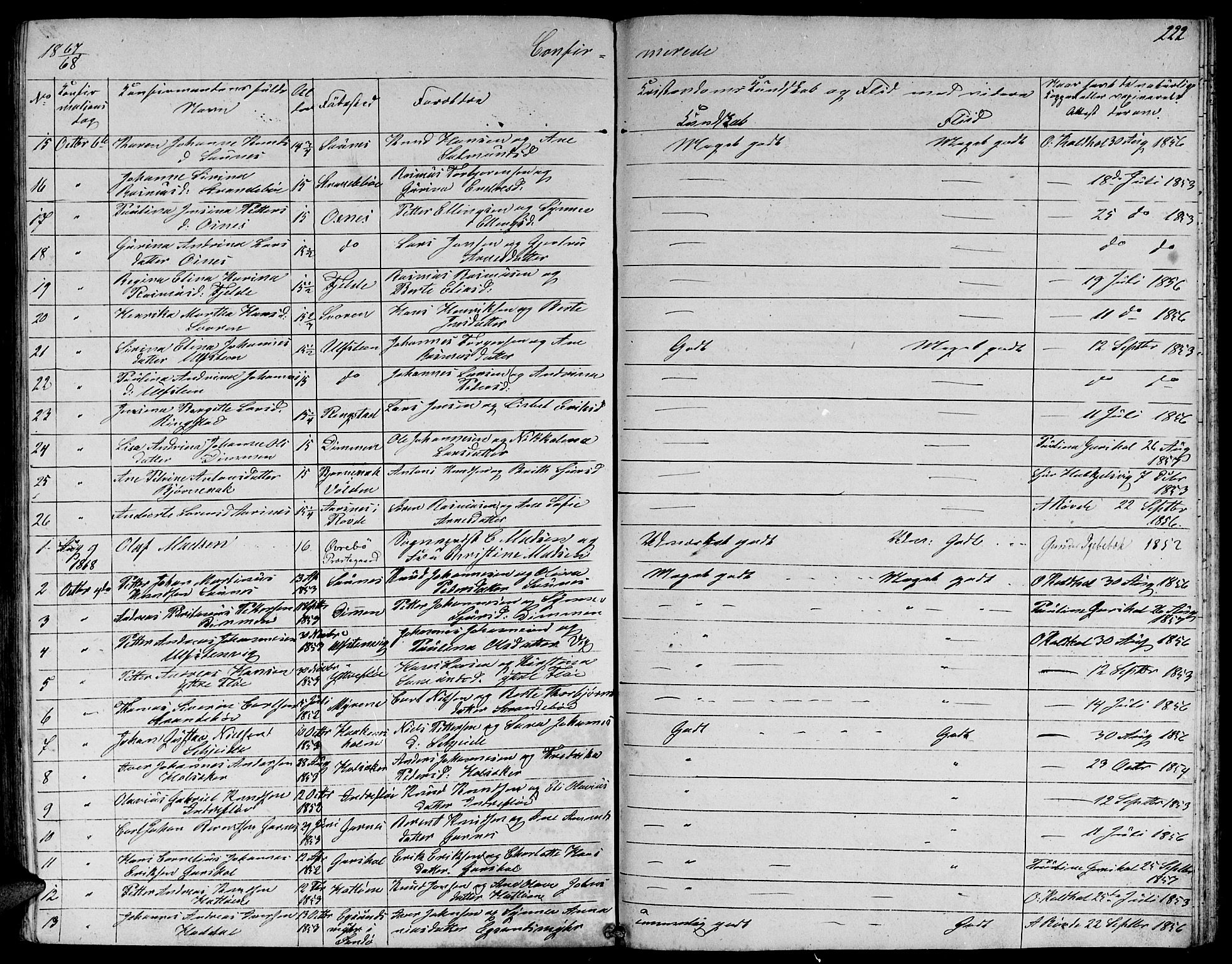 Ministerialprotokoller, klokkerbøker og fødselsregistre - Møre og Romsdal, SAT/A-1454/509/L0111: Parish register (copy) no. 509C01, 1854-1882, p. 222