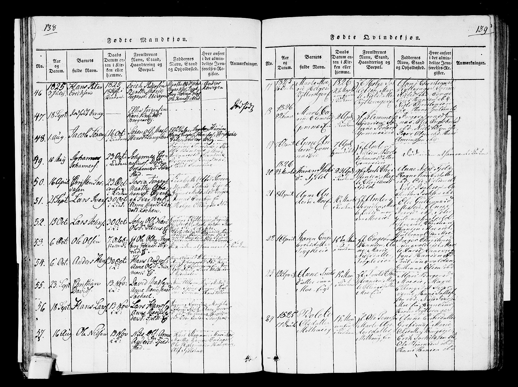 Hole kirkebøker, AV/SAKO-A-228/F/Fa/L0004: Parish register (official) no. I 4, 1814-1833, p. 138-139