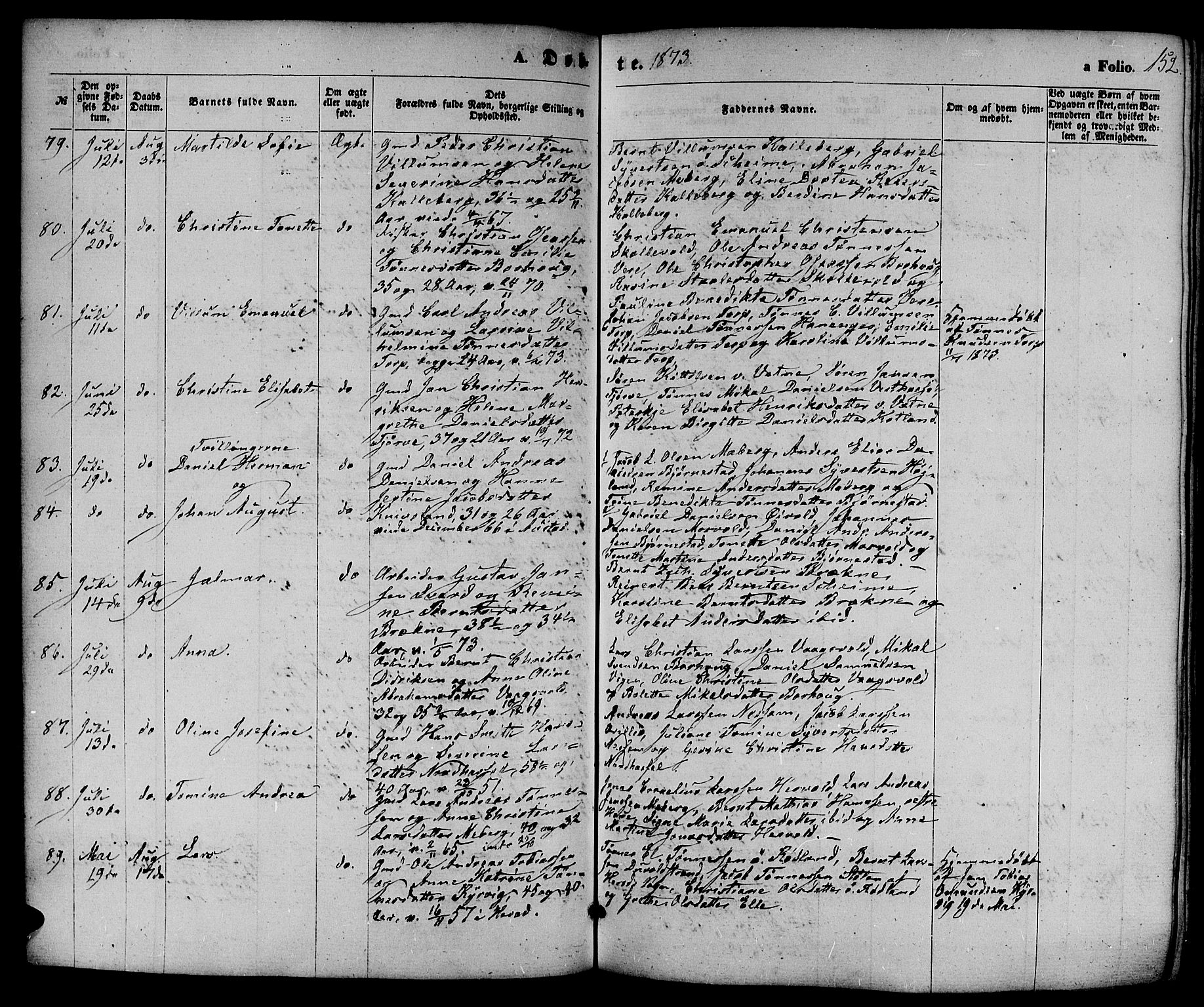 Lista sokneprestkontor, AV/SAK-1111-0027/F/Fb/L0003: Parish register (copy) no. B 3, 1862-1877, p. 152