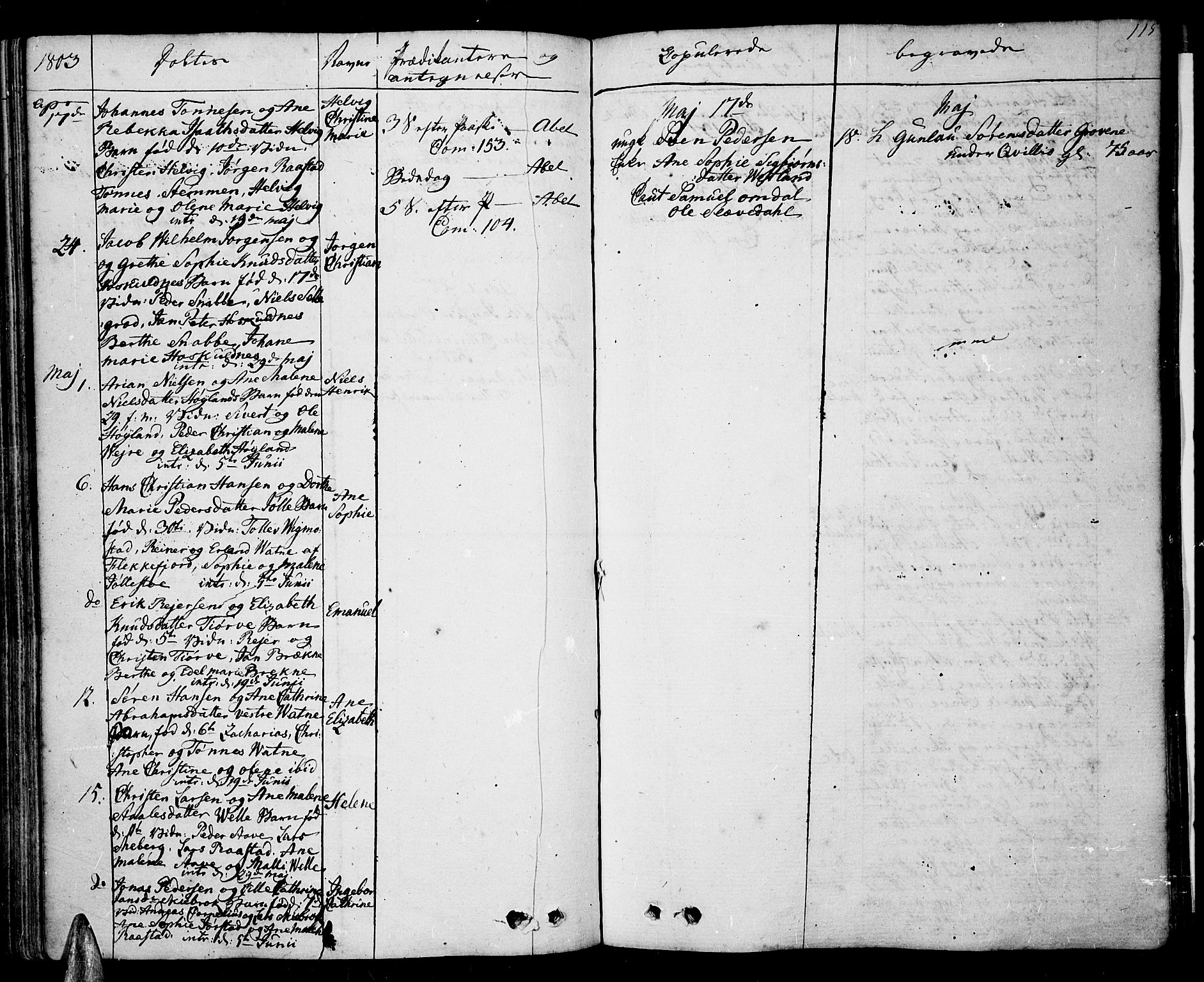 Lista sokneprestkontor, AV/SAK-1111-0027/F/Fa/L0005: Parish register (official) no. A 5, 1795-1823, p. 115