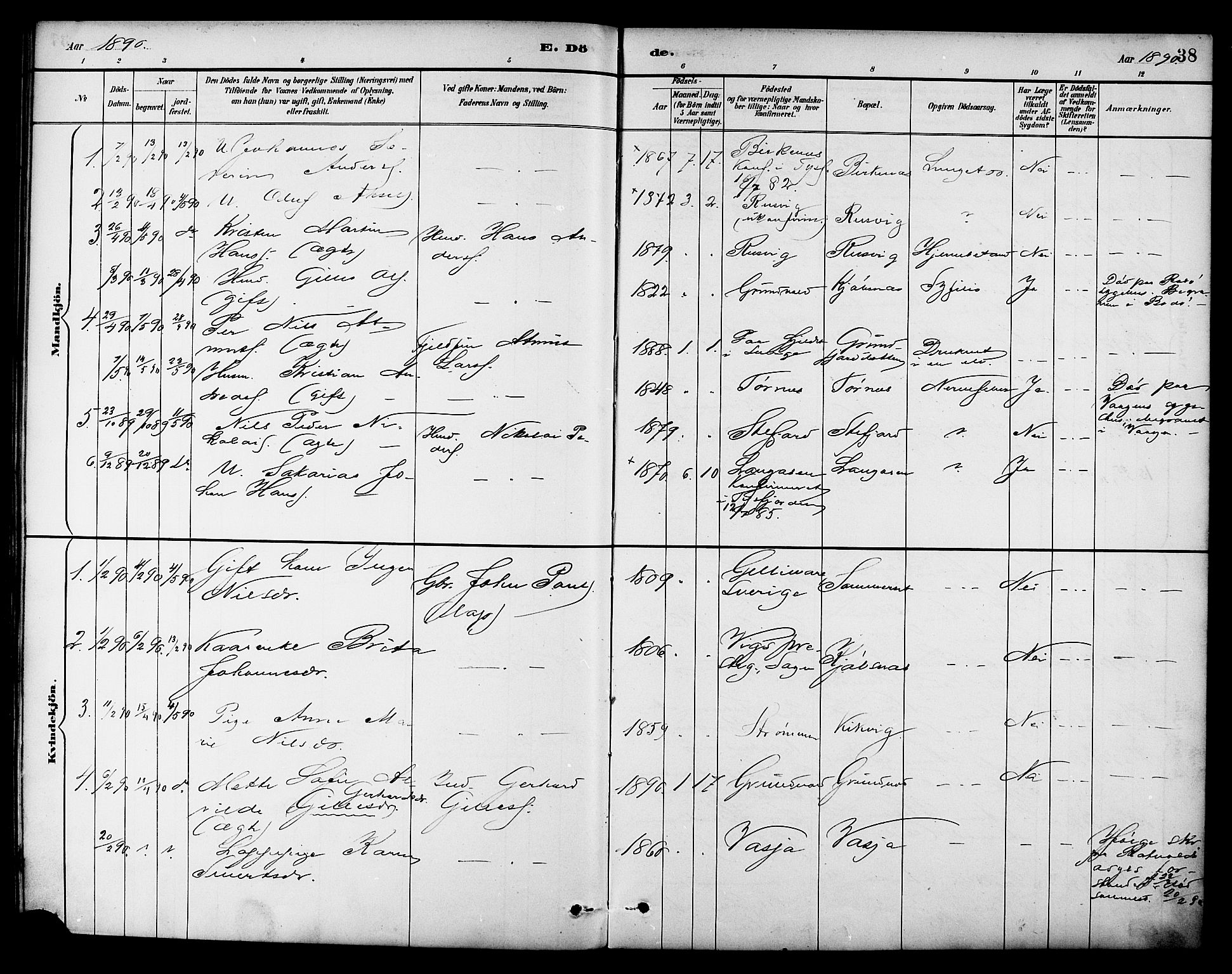 Ministerialprotokoller, klokkerbøker og fødselsregistre - Nordland, AV/SAT-A-1459/861/L0870: Parish register (official) no. 861A05, 1889-1903, p. 38