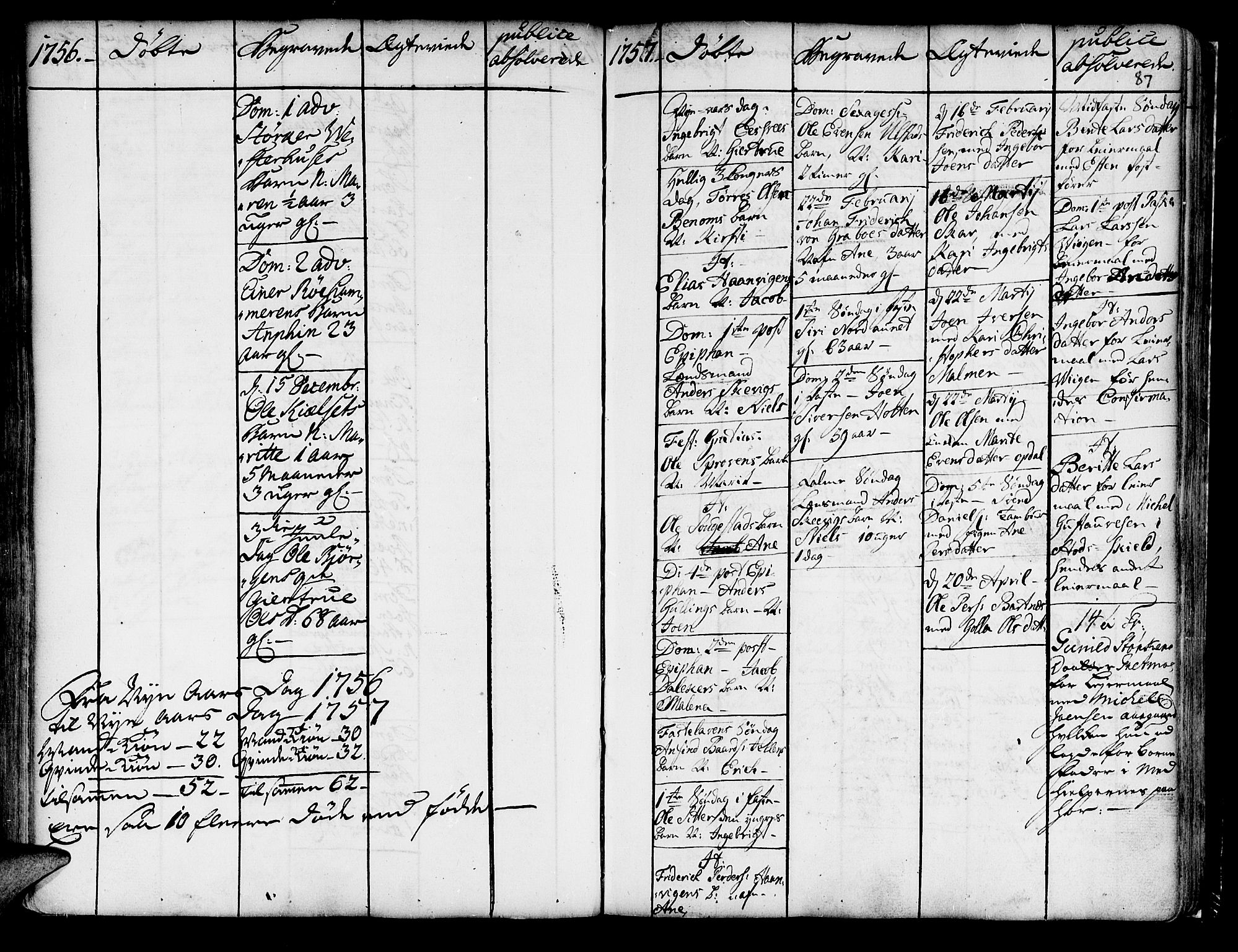 Ministerialprotokoller, klokkerbøker og fødselsregistre - Nord-Trøndelag, SAT/A-1458/741/L0385: Parish register (official) no. 741A01, 1722-1815, p. 87