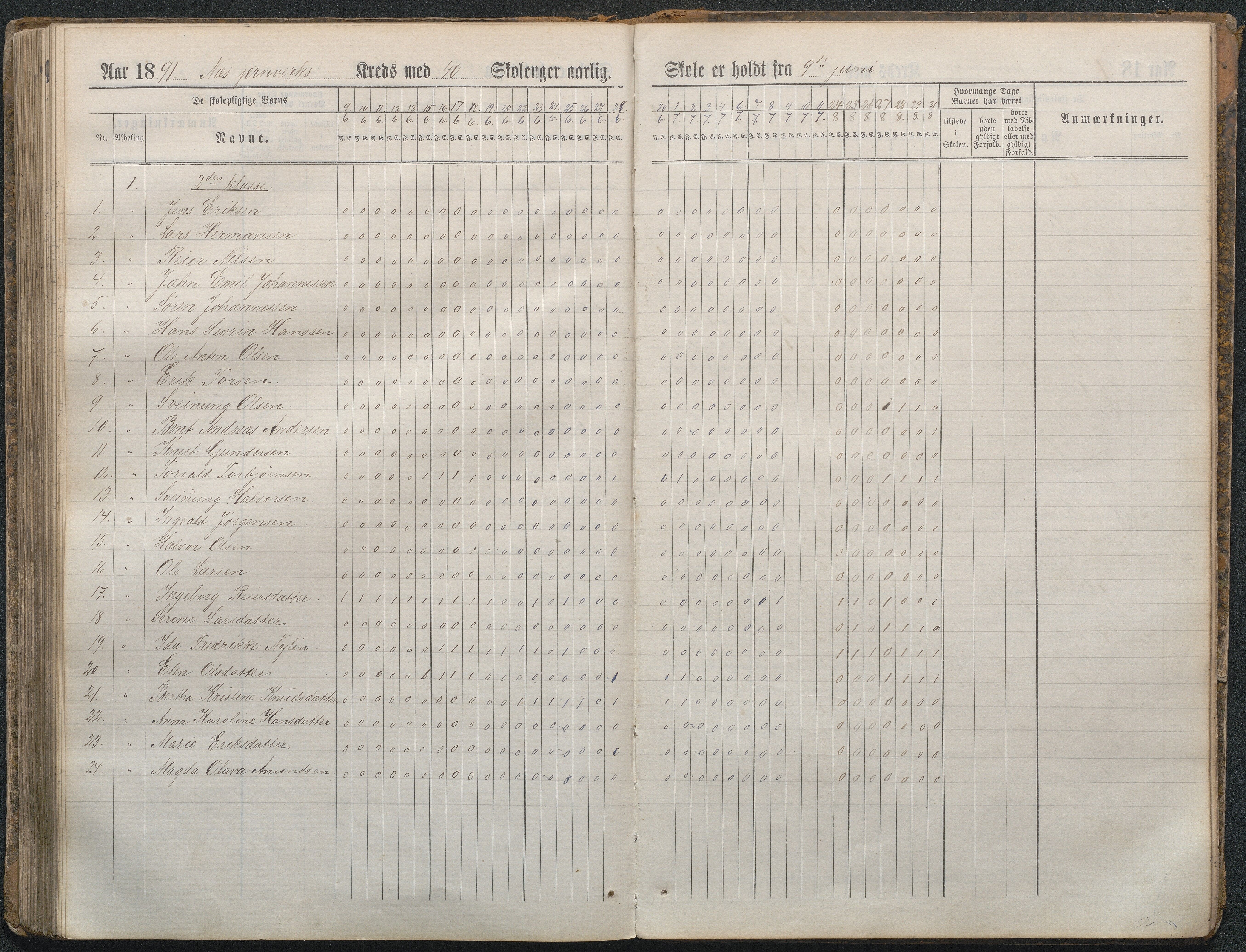 , Næs Jernverk faste skole, Nr.4 Dagbok 1882-1891, 1882-1891, p. 179