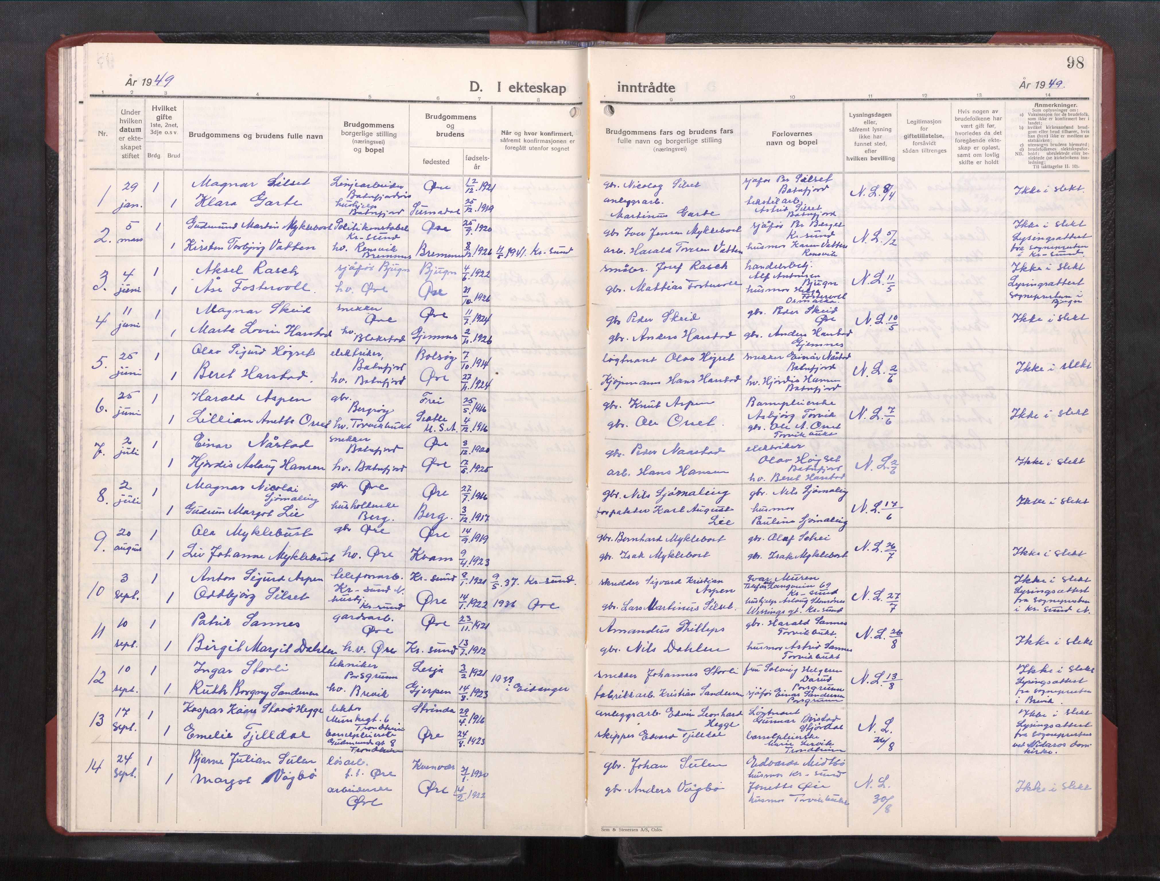 Ministerialprotokoller, klokkerbøker og fødselsregistre - Møre og Romsdal, AV/SAT-A-1454/584/L0972: Parish register (copy) no. 584---, 1947-1963, p. 98