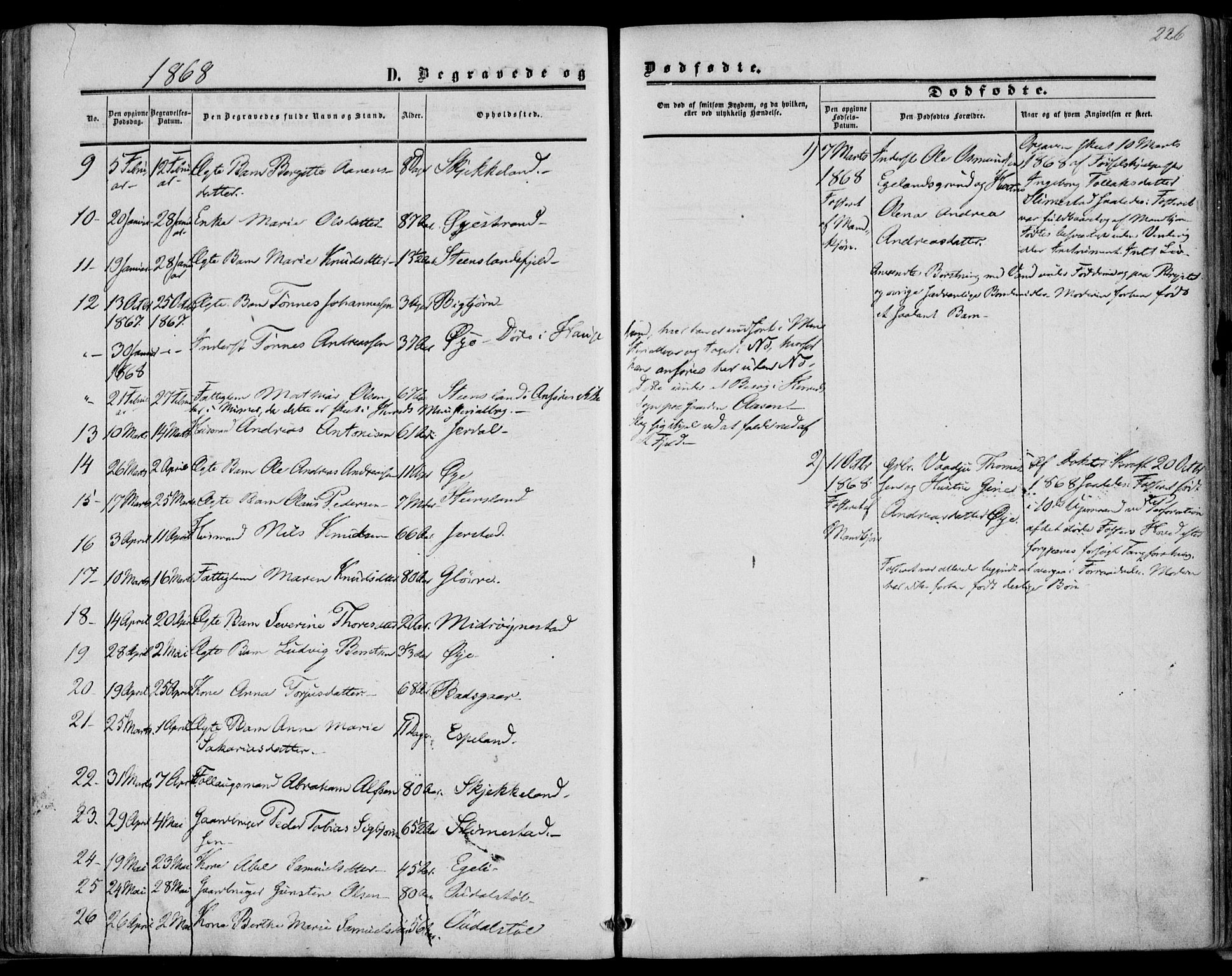 Kvinesdal sokneprestkontor, AV/SAK-1111-0026/F/Fa/Fab/L0006: Parish register (official) no. A 6, 1857-1869, p. 226