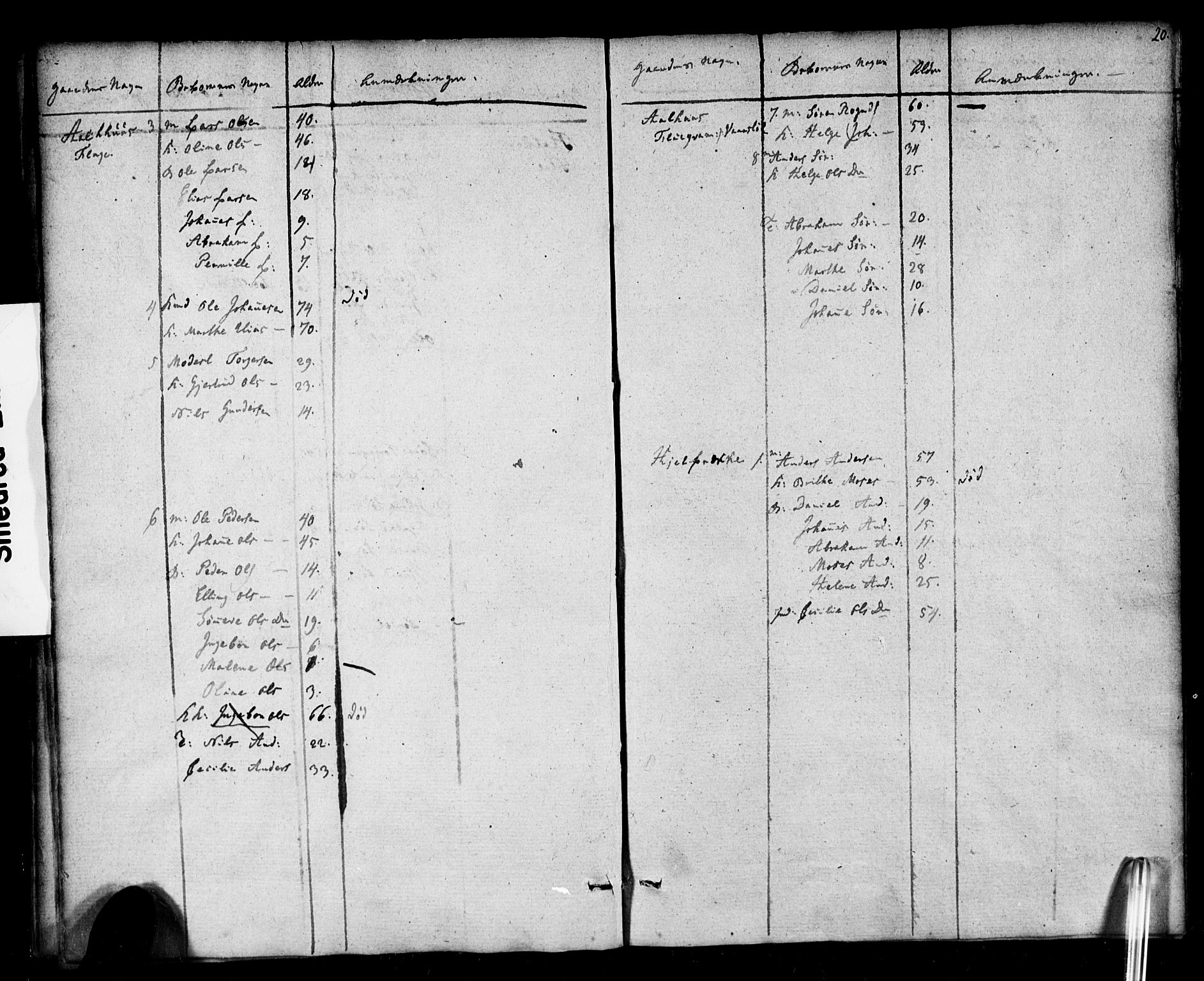 , 1825 Census for Jølster parish, 1825, p. 20