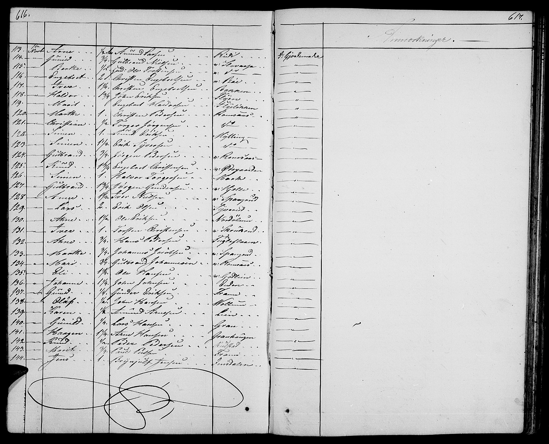 Ringebu prestekontor, SAH/PREST-082/H/Ha/Hab/L0002: Parish register (copy) no. 2, 1839-1853, p. 616-617