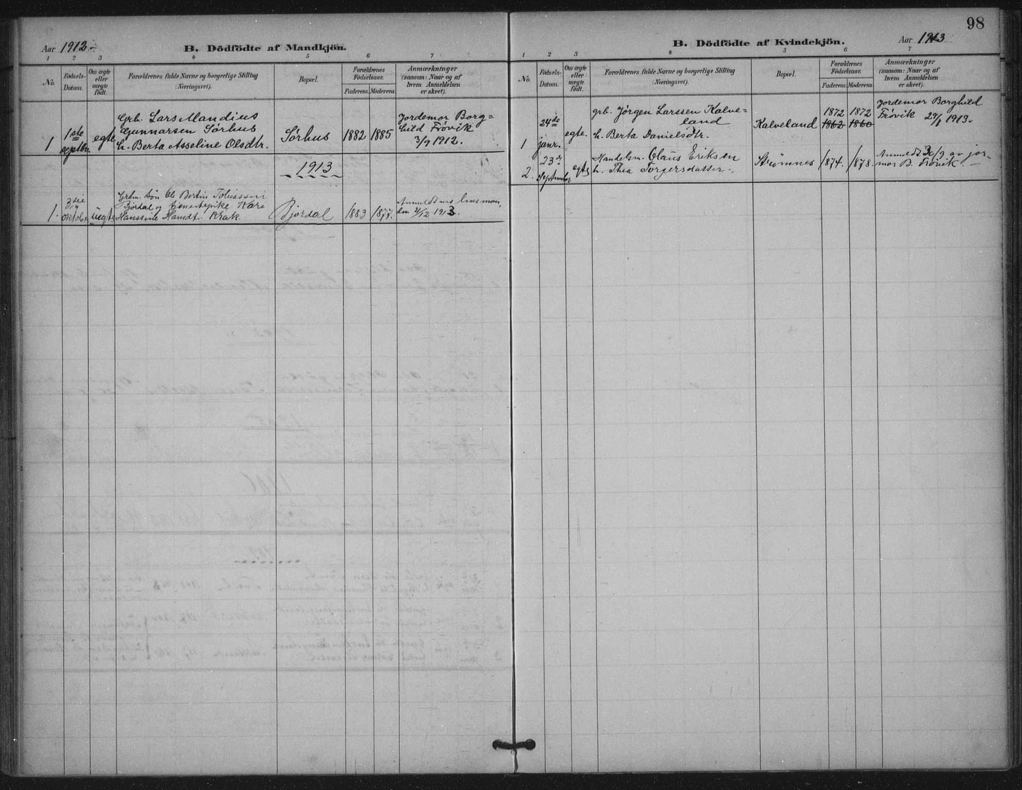 Skjold sokneprestkontor, AV/SAST-A-101847/H/Ha/Haa/L0011: Parish register (official) no. A 11, 1897-1914, p. 98